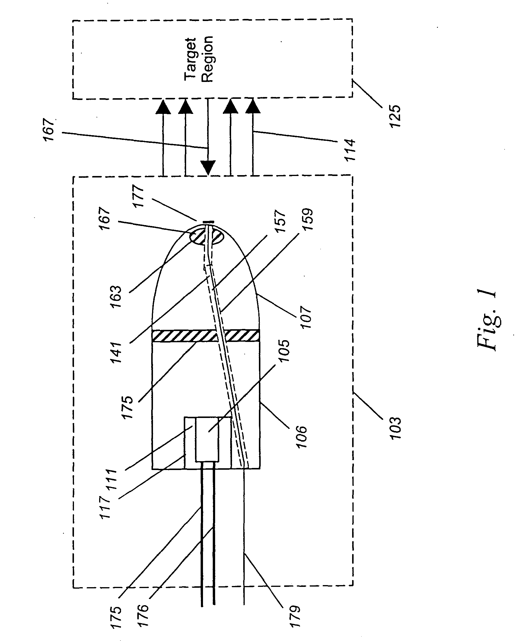 Spectroscopy illuminator with improved delivery efficiency for high optical density and reduced thermal load