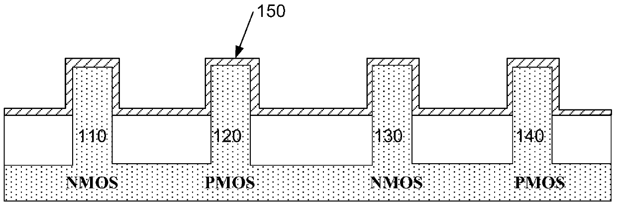 A kind of cmos device and manufacturing method thereof