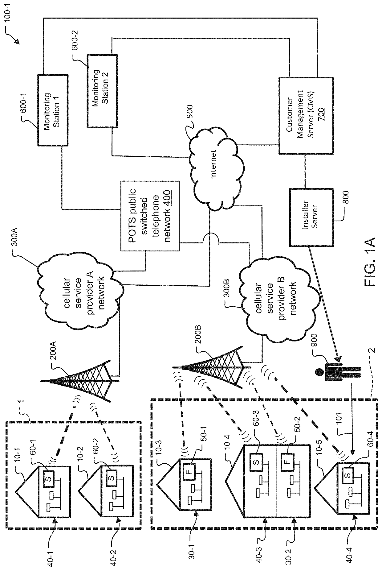 Network data aggregation system and method for building management systems