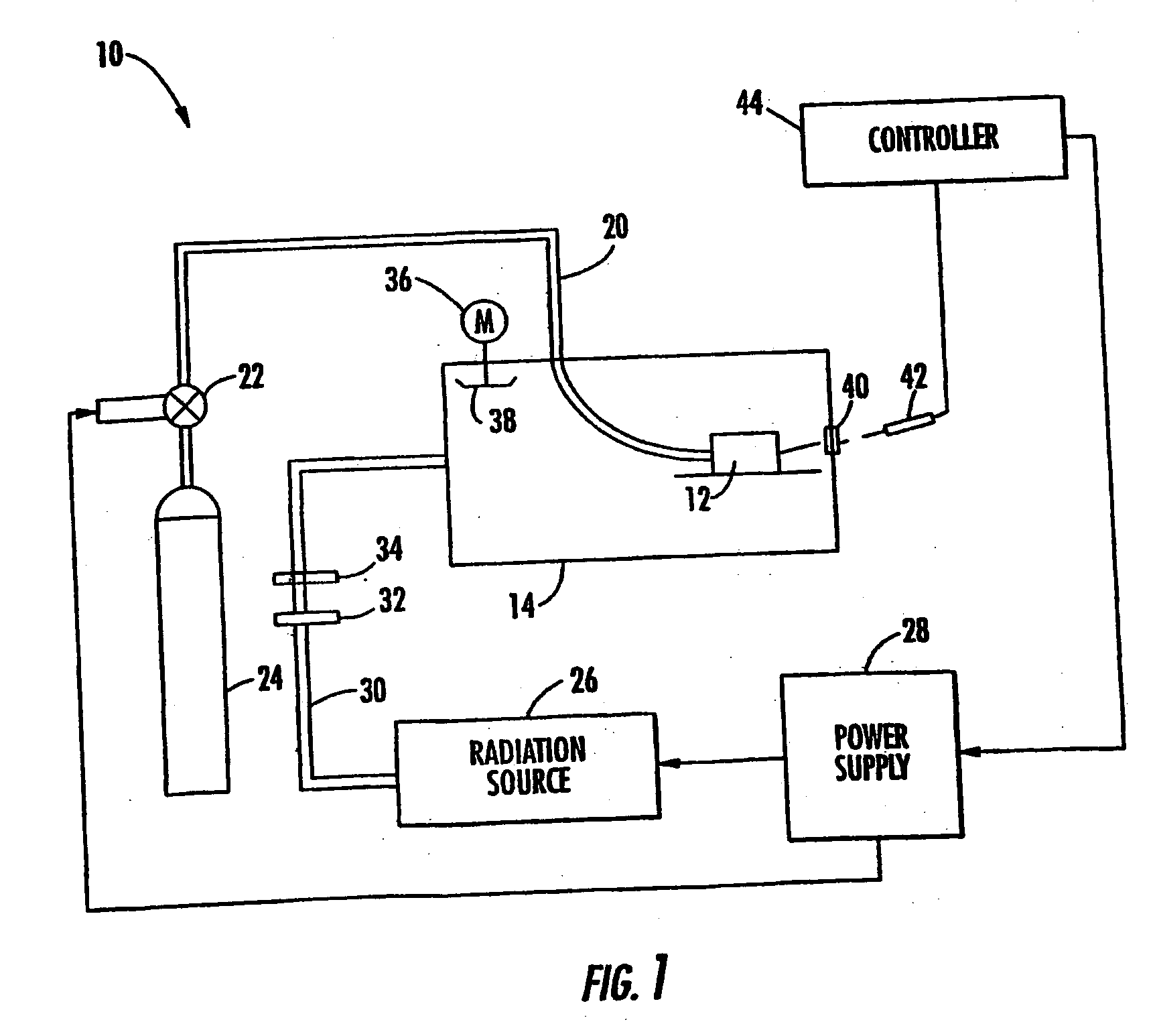 Plasma-assisted sintering