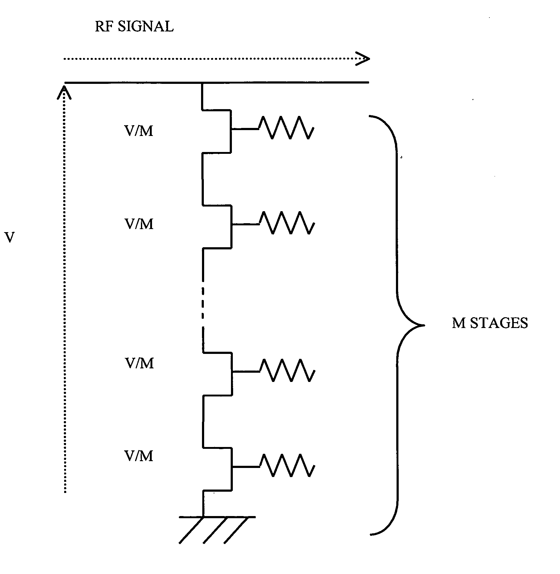 Radio frequency switch