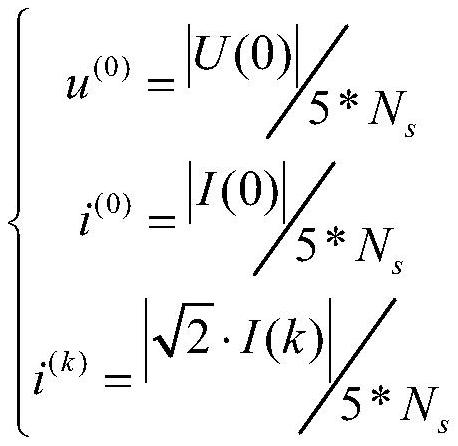 Load identification method and device based on transient and steady state feature fusion of intelligent electric meter