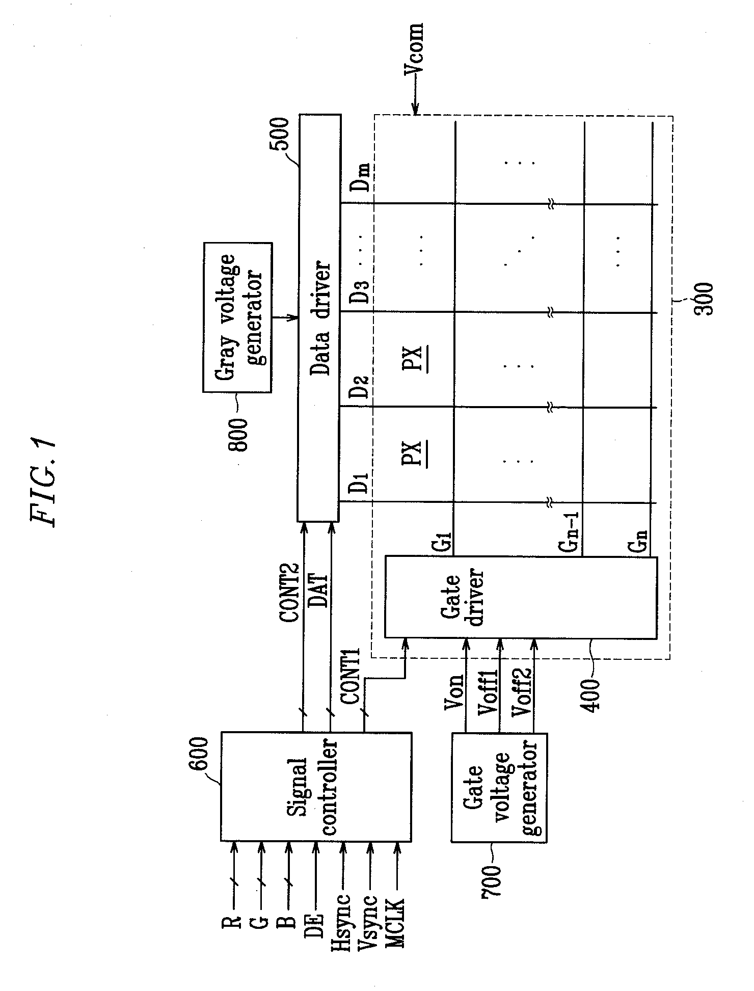 Low-leakage gate lines driving circuit for display device