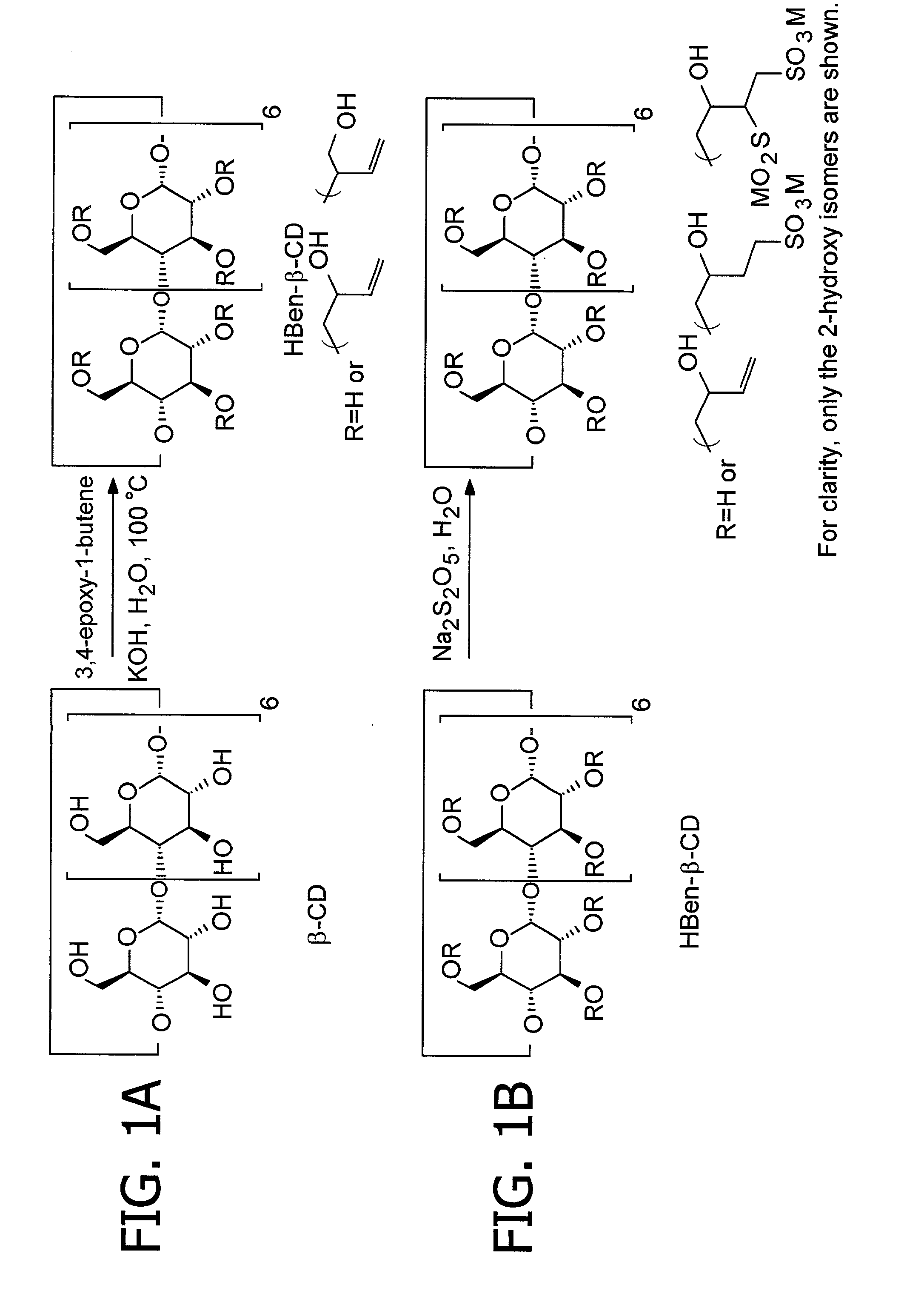 Cyclodextrin sulfonates, guest inclusion complexes methods of making the same and related materials