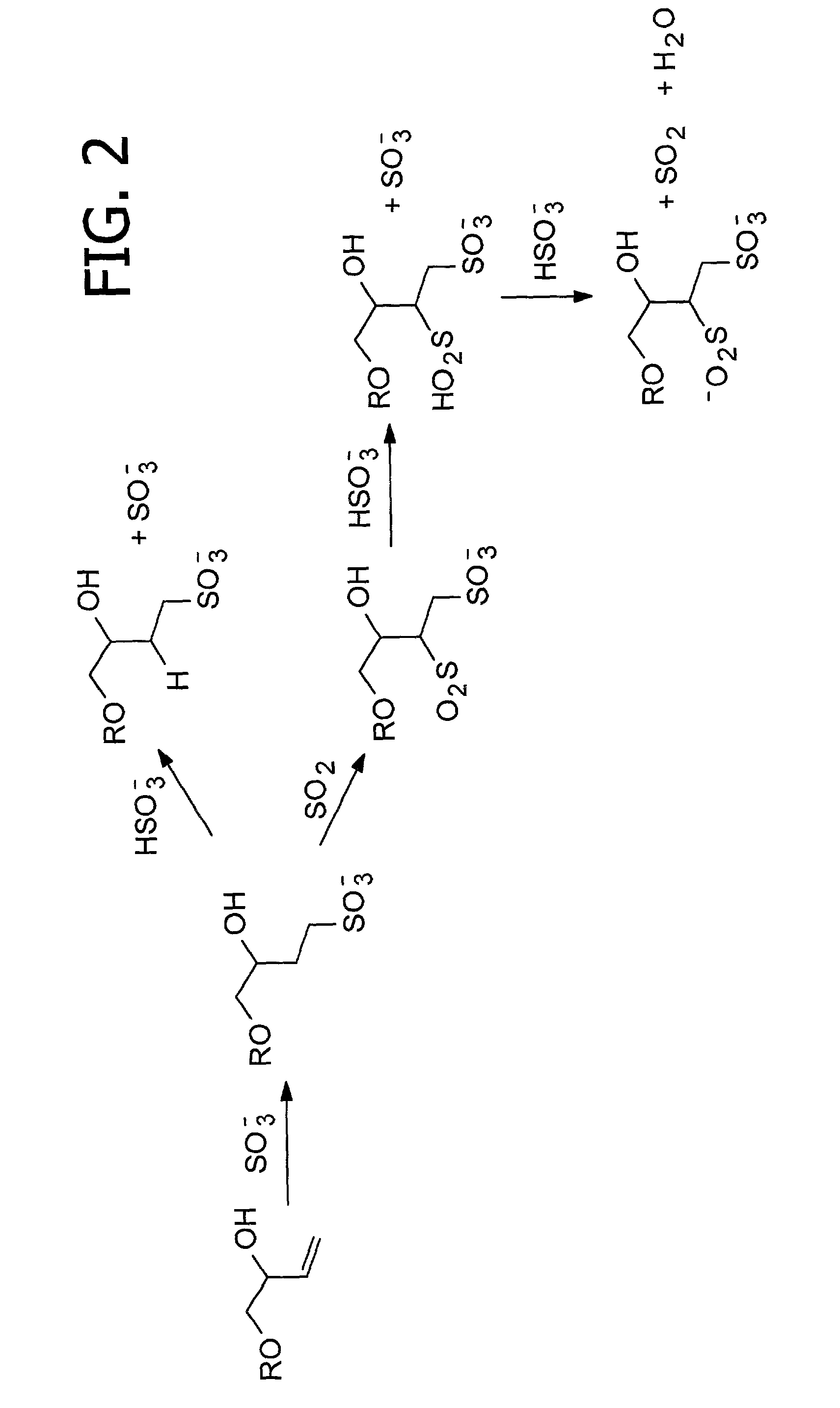 Cyclodextrin sulfonates, guest inclusion complexes methods of making the same and related materials
