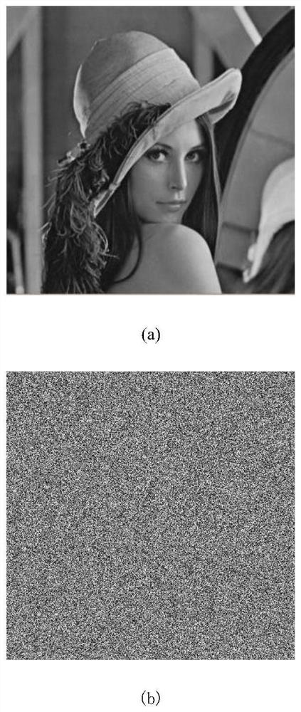 Bit-level image encryption method based on composite Tent chaotic mapping