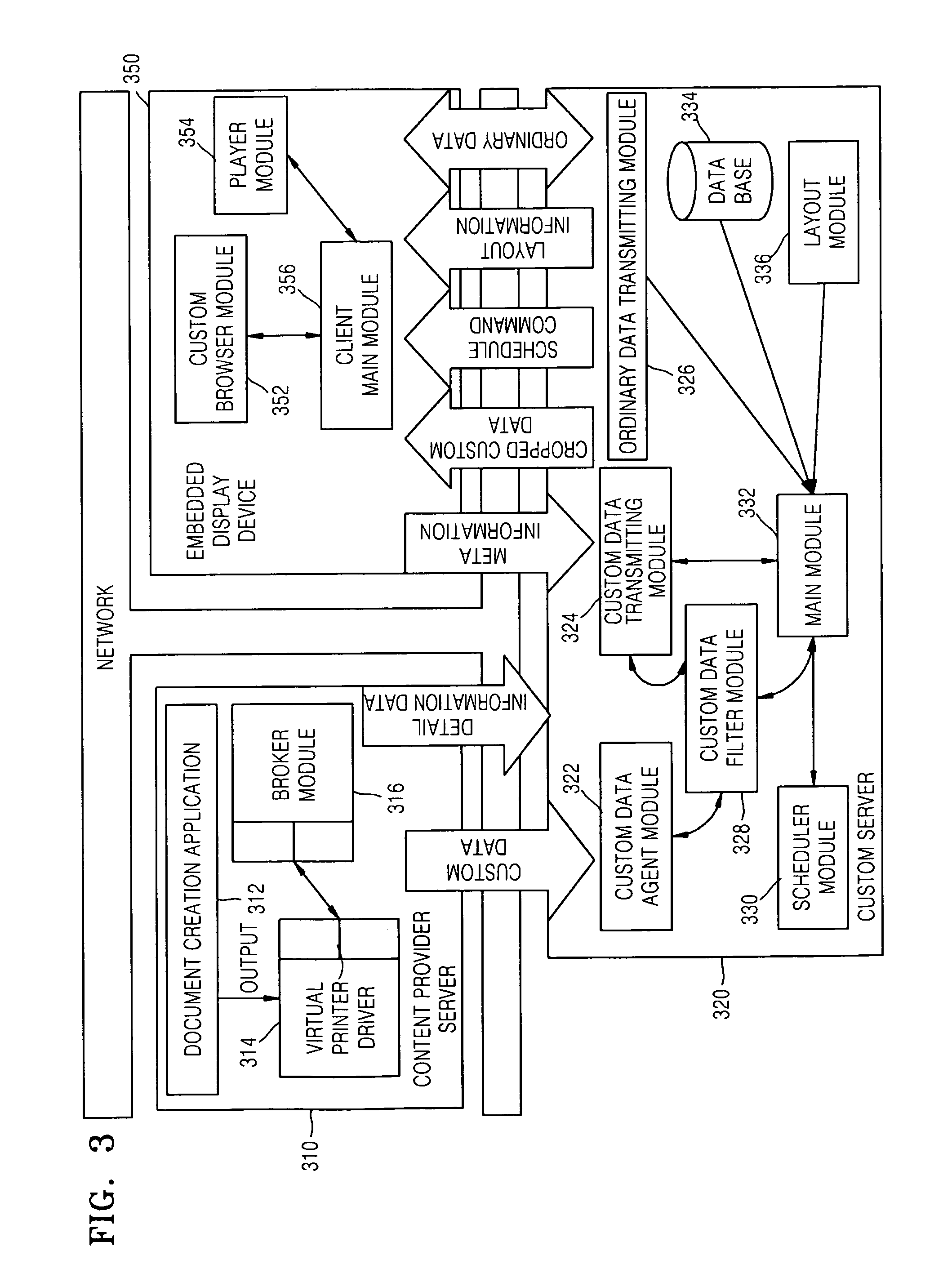 Embedded display system and method used by the system