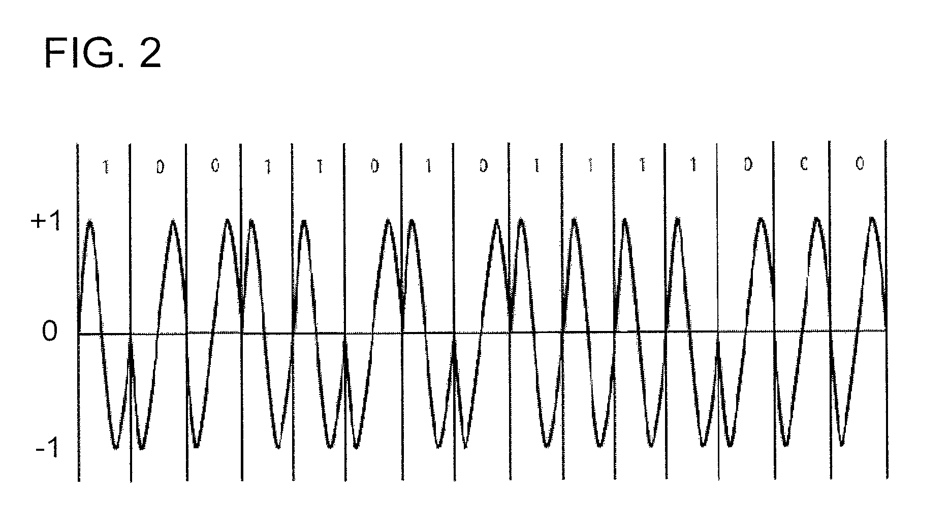 Ultrasonic wave propagation time measuring system