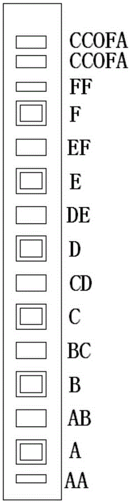 Obtaining method of combustion characteristics under different proportions of ccofa wind and sofa wind after boiler renovation