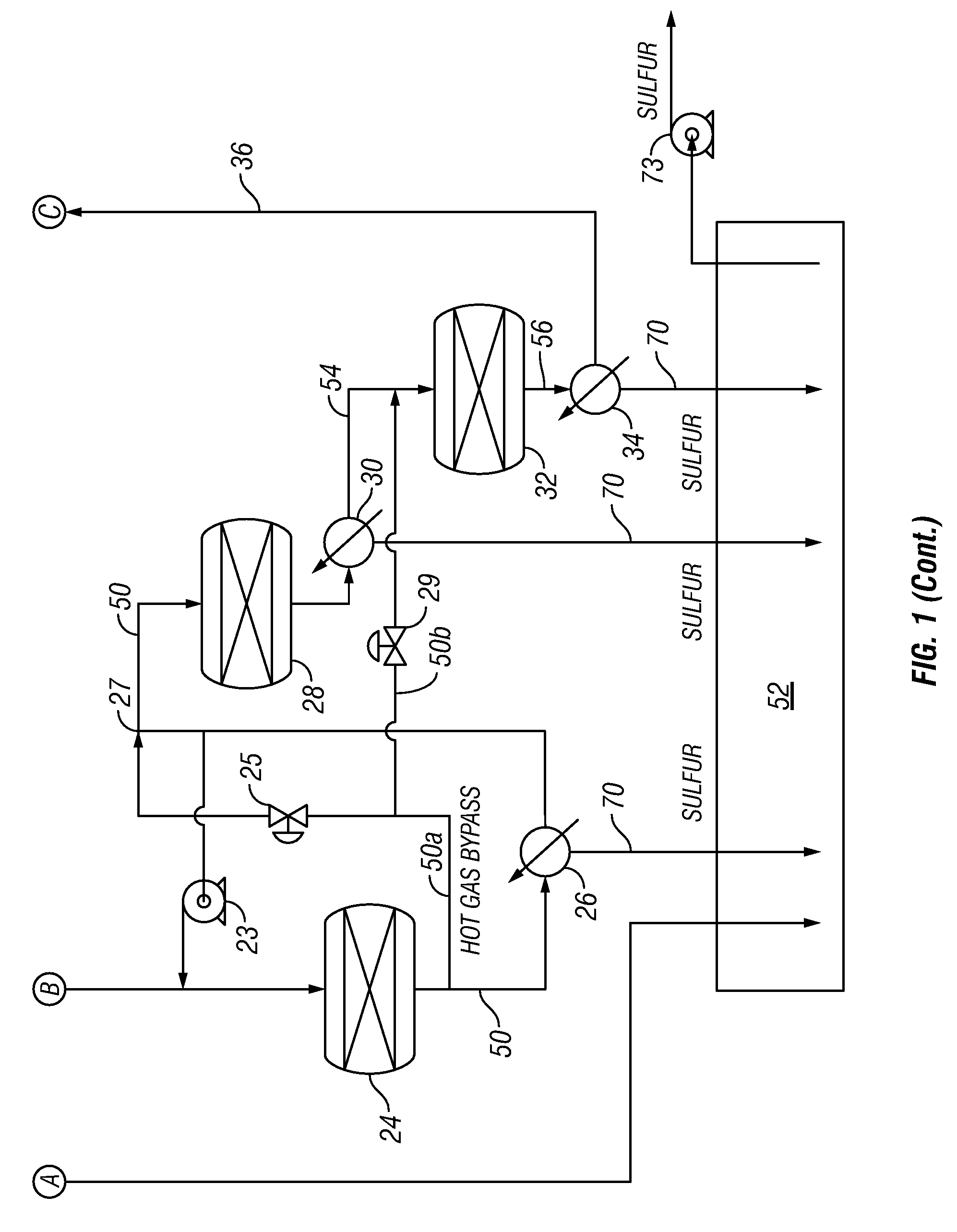 Process for the thermal reduction of sulfur dioxide to sulfur
