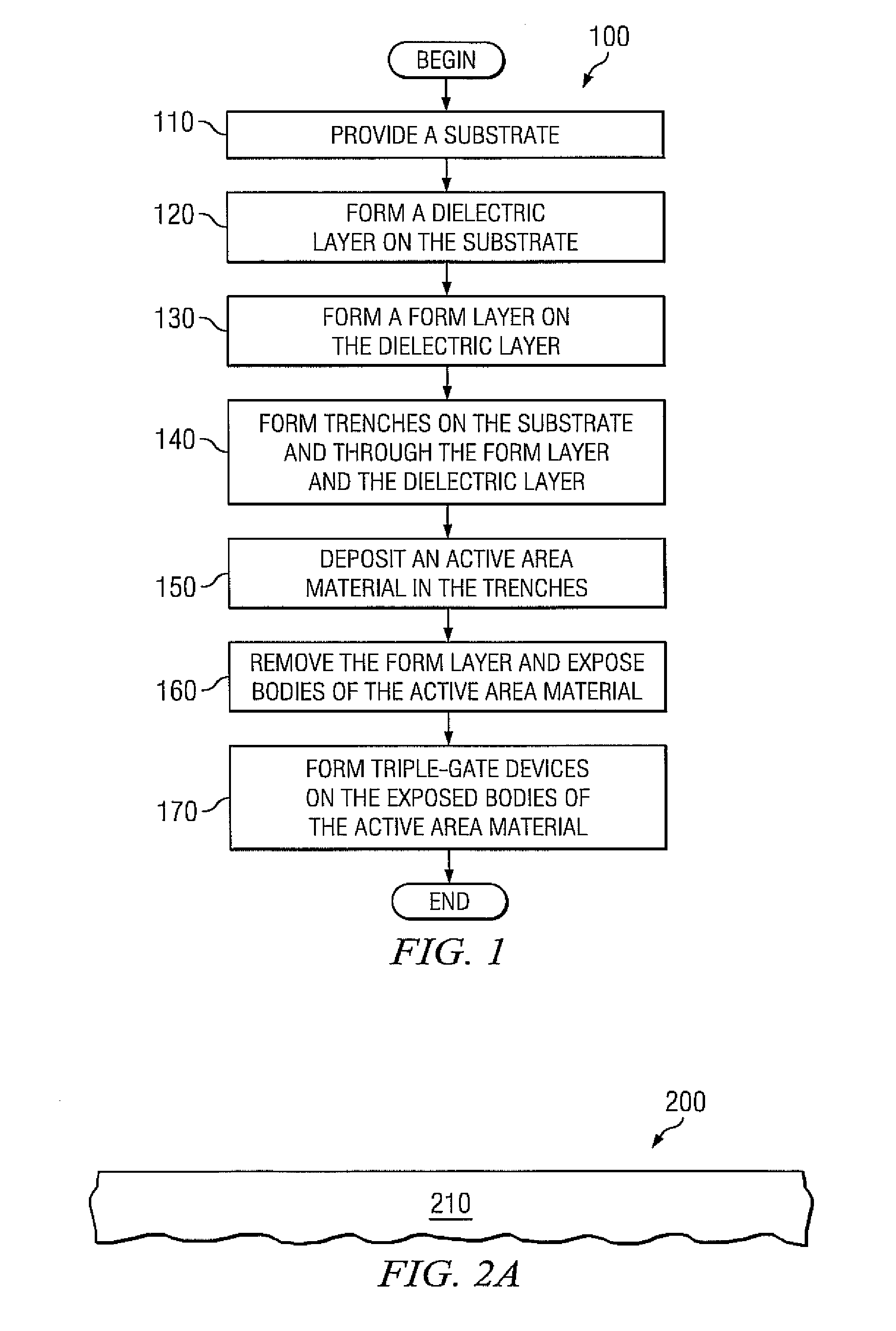Structure and method for a triple-gate transistor with reverse sti
