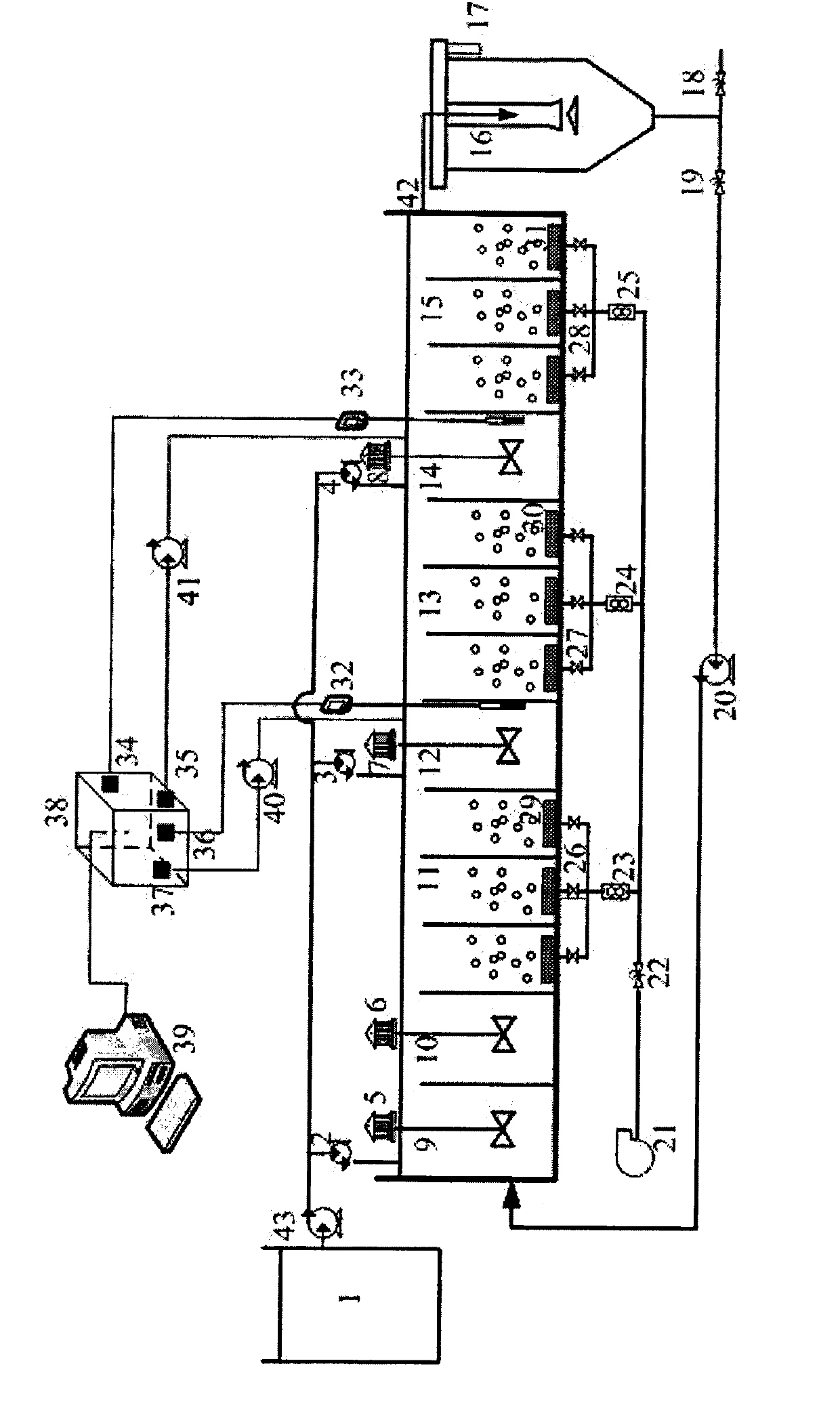 Advanced nitrogen and phosphorus removal device and process control method thereof
