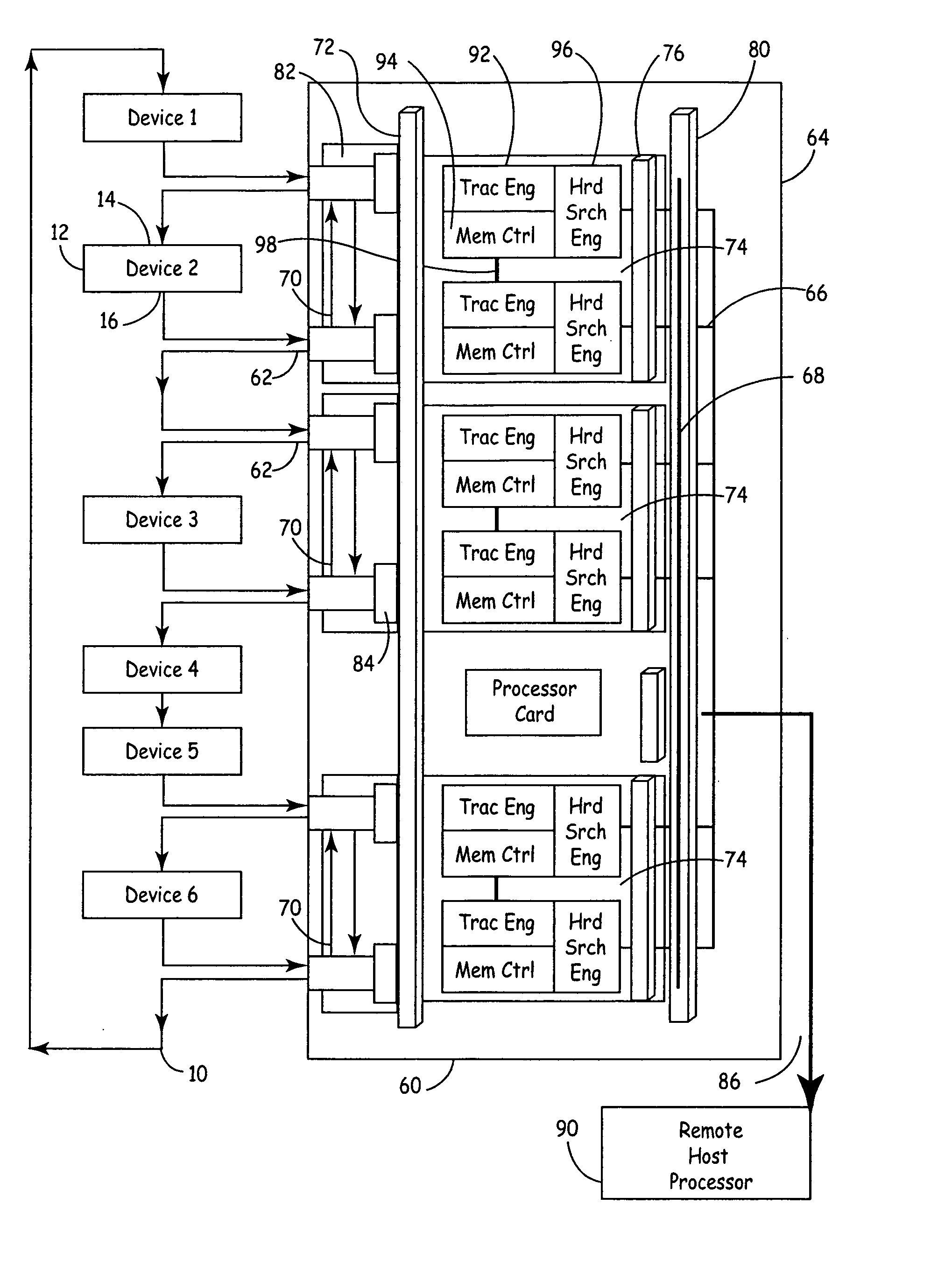 Method and system for multi-user channel allocation for a multi-channel analyzer