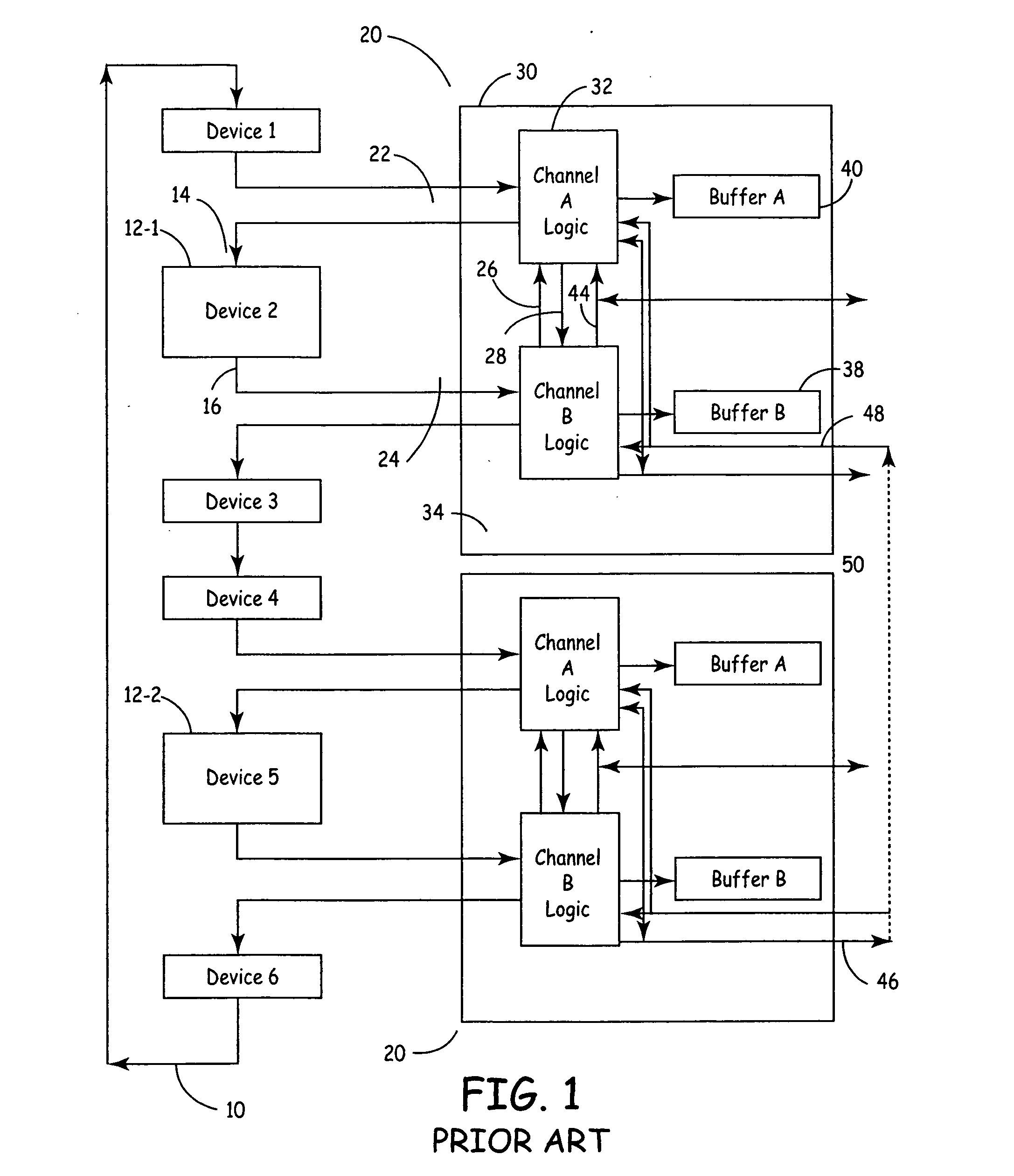 Method and system for multi-user channel allocation for a multi-channel analyzer