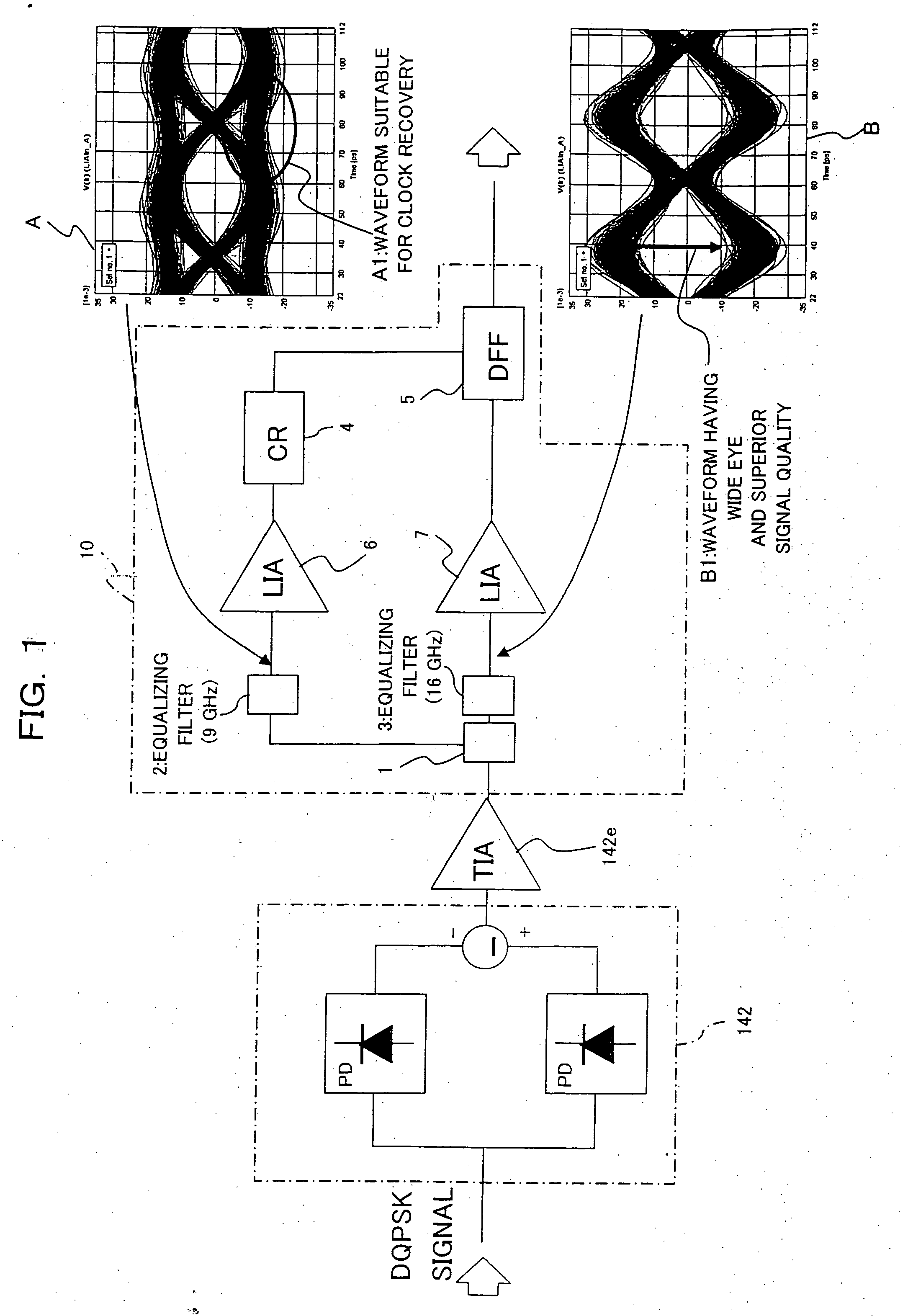 Signal regeneration device, optical receiver, and signal processing method