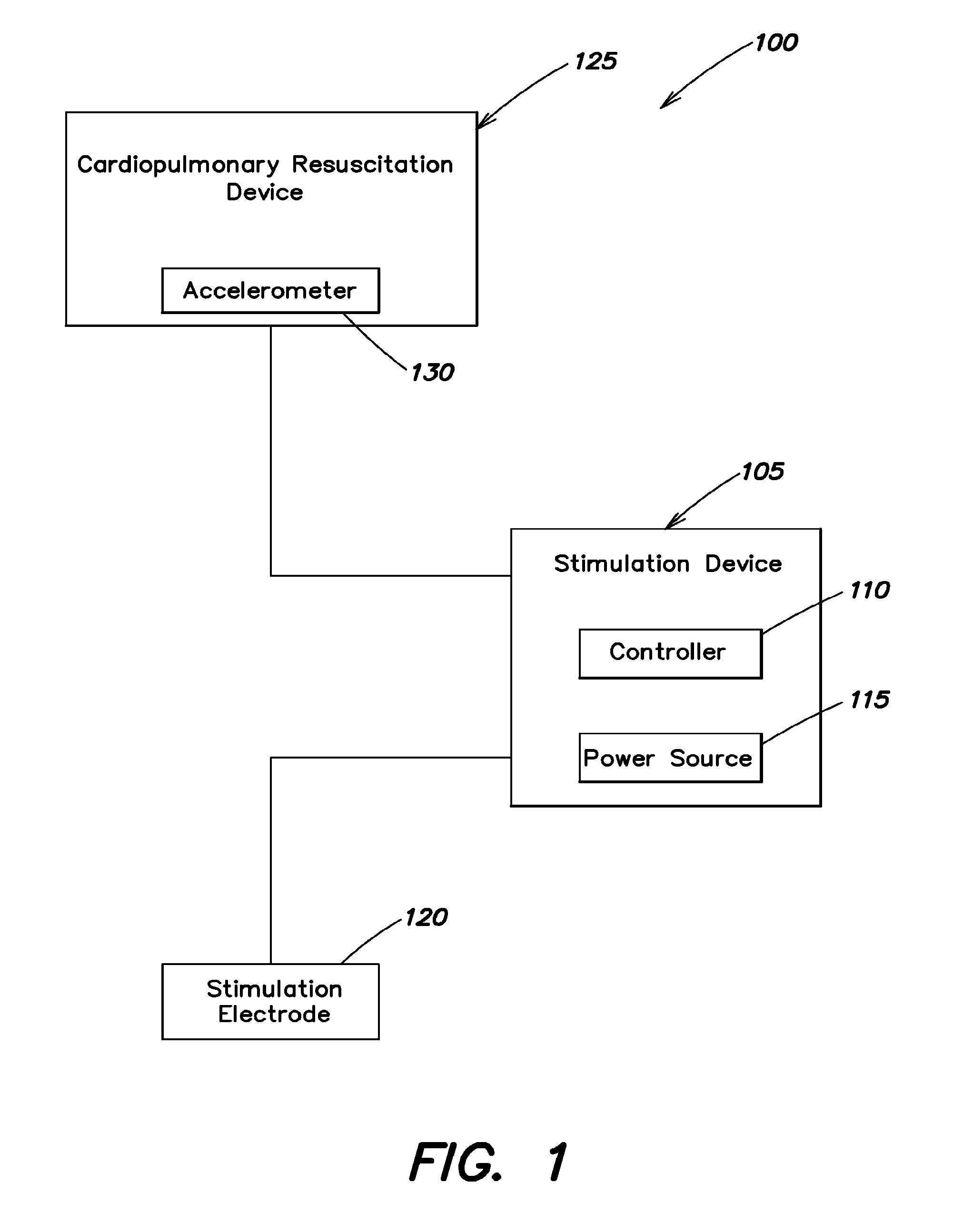 Systems and methods for enhanced venous return flow during cardiac event