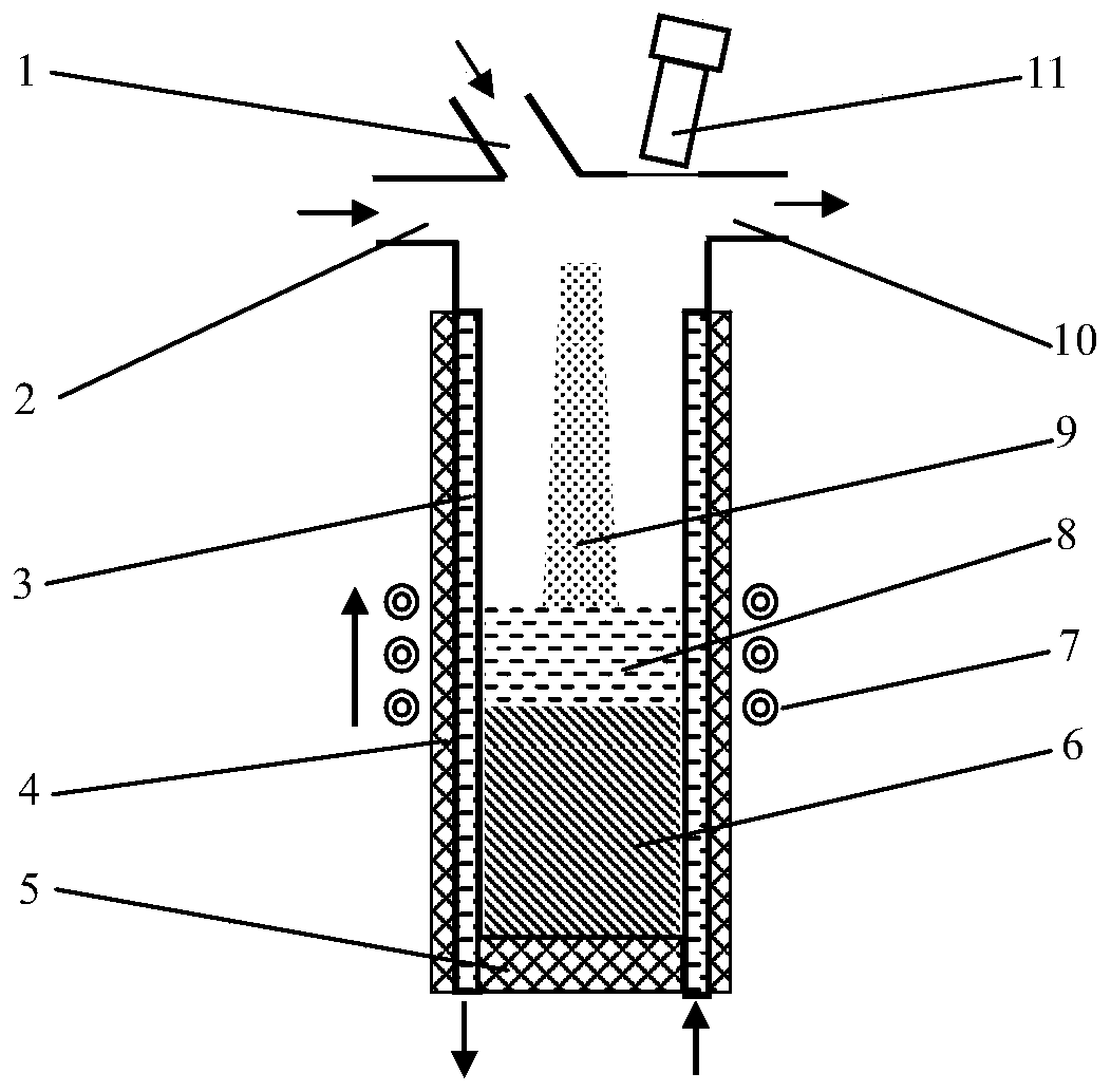 Cast ingot manufacturing device and method