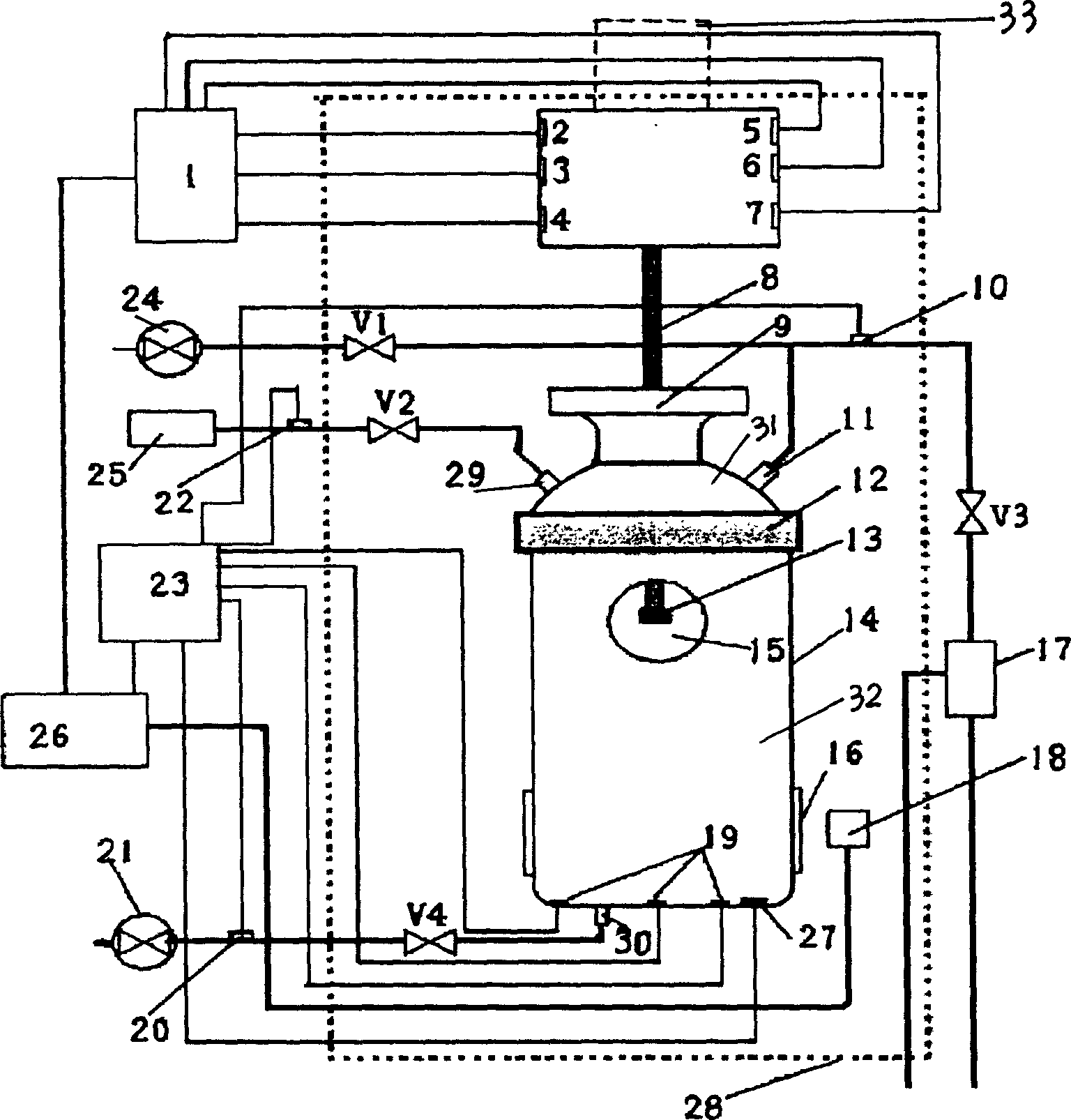 Comprehensive test equipment for natural gas hydrate