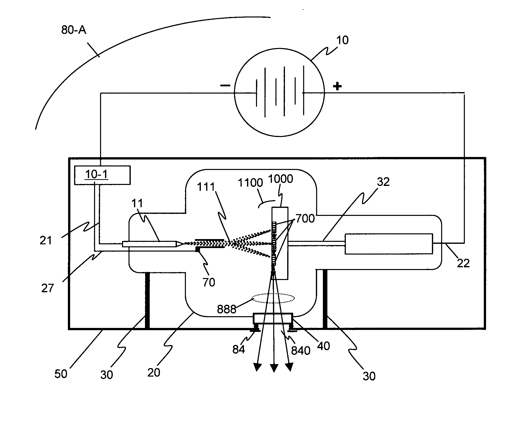 X-ray sources using linear accumulation