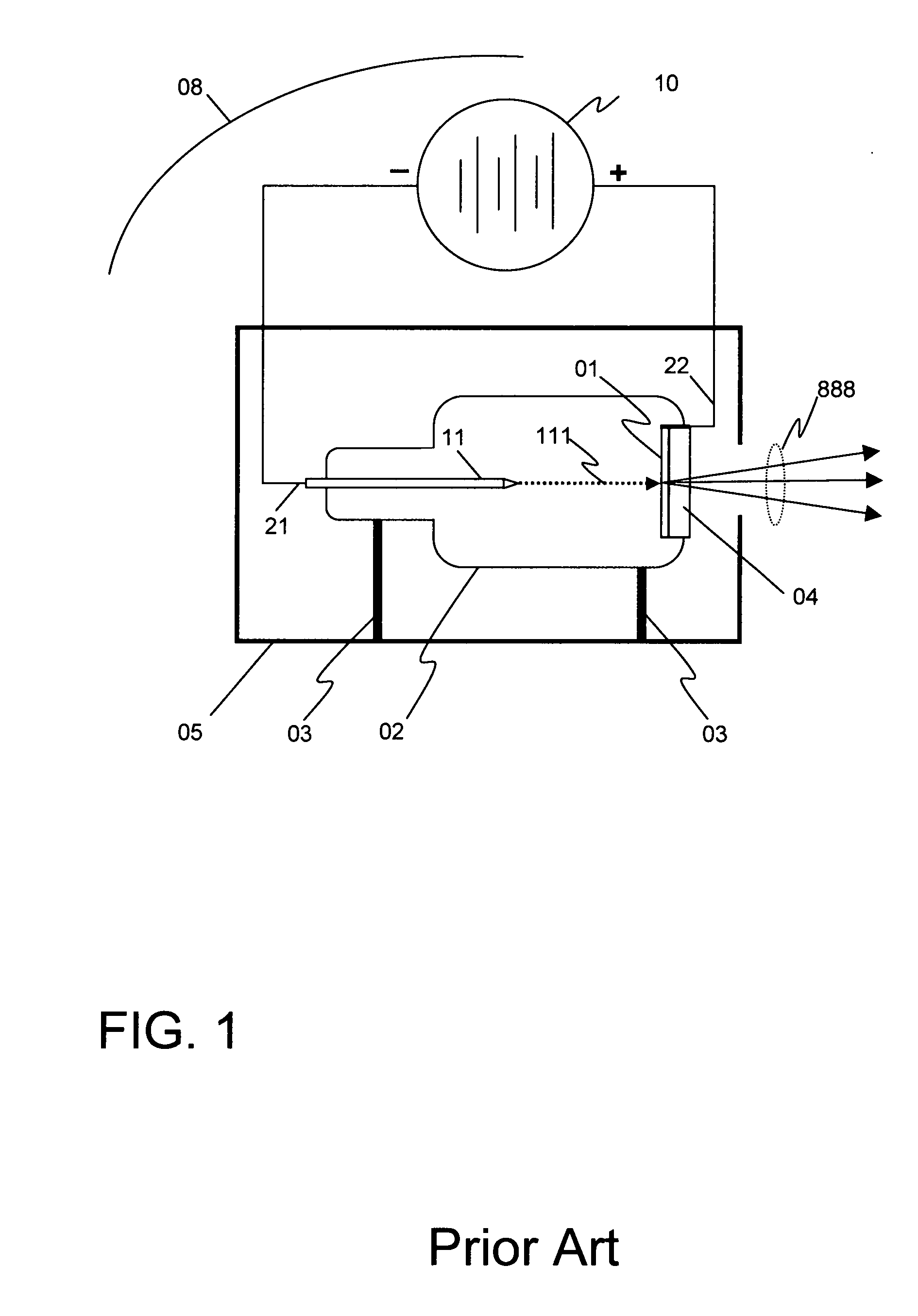 X-ray sources using linear accumulation