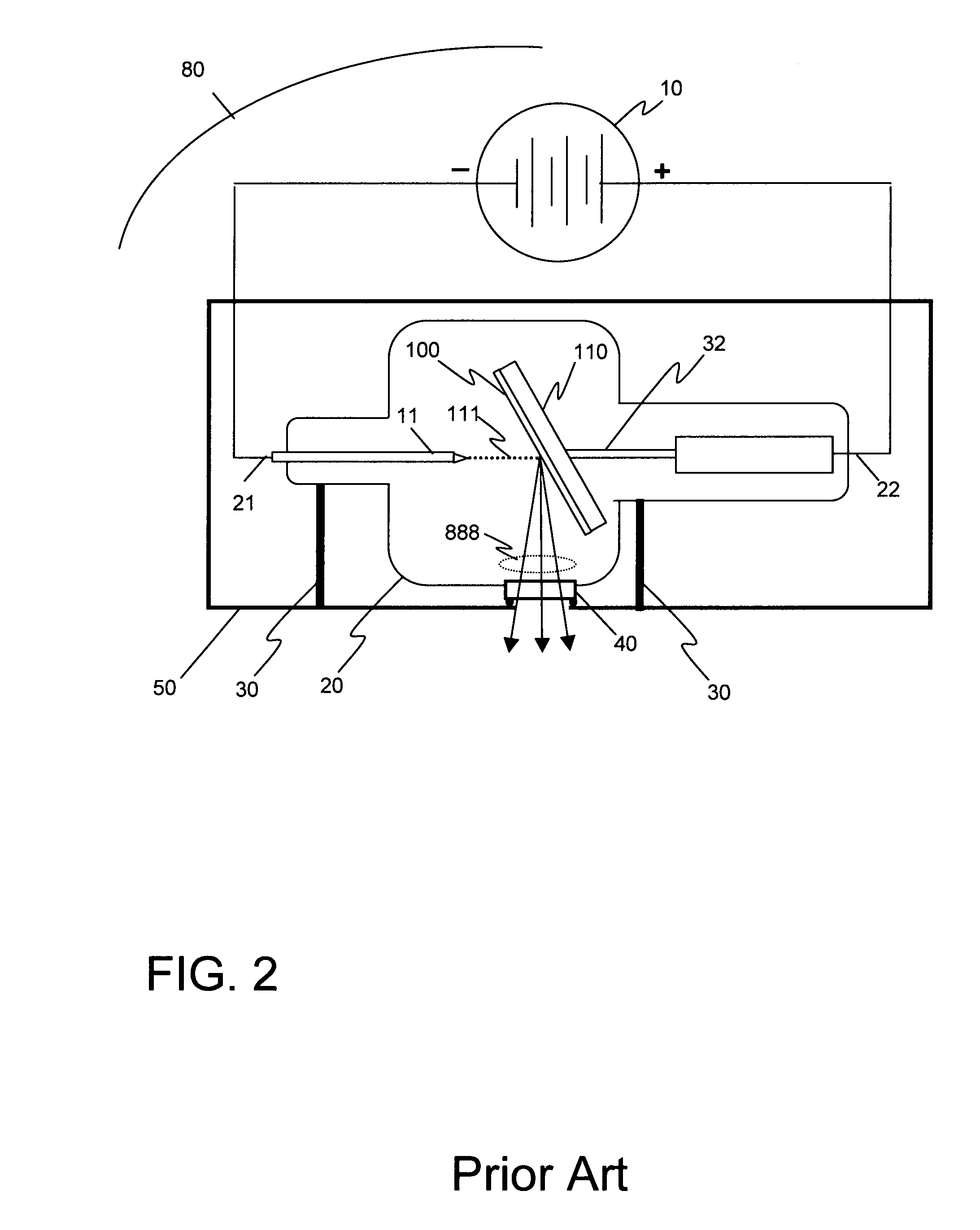 X-ray sources using linear accumulation