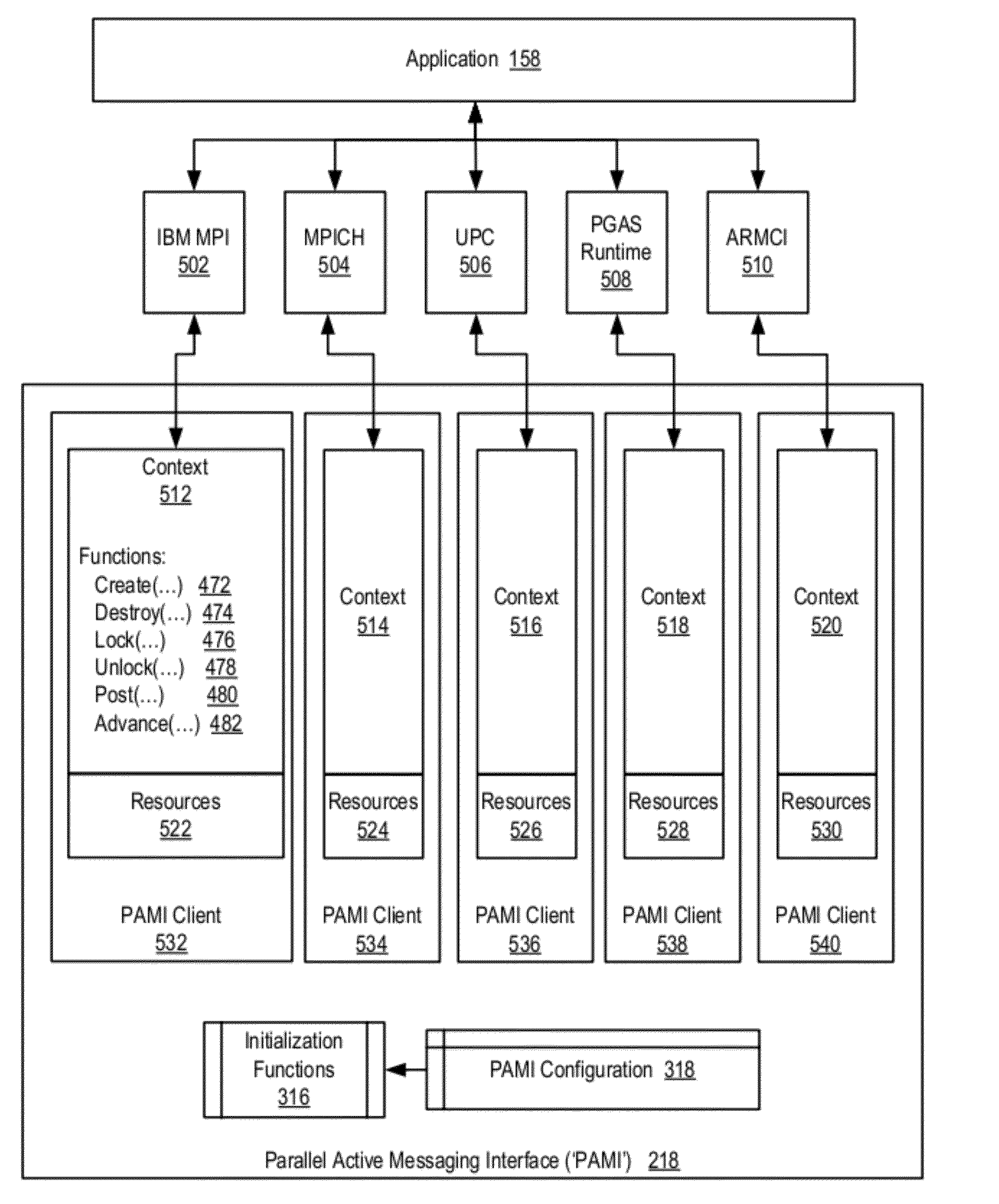 Processing Data Communications Events In A Parallel Active Messaging Interface Of A Parallel Computer