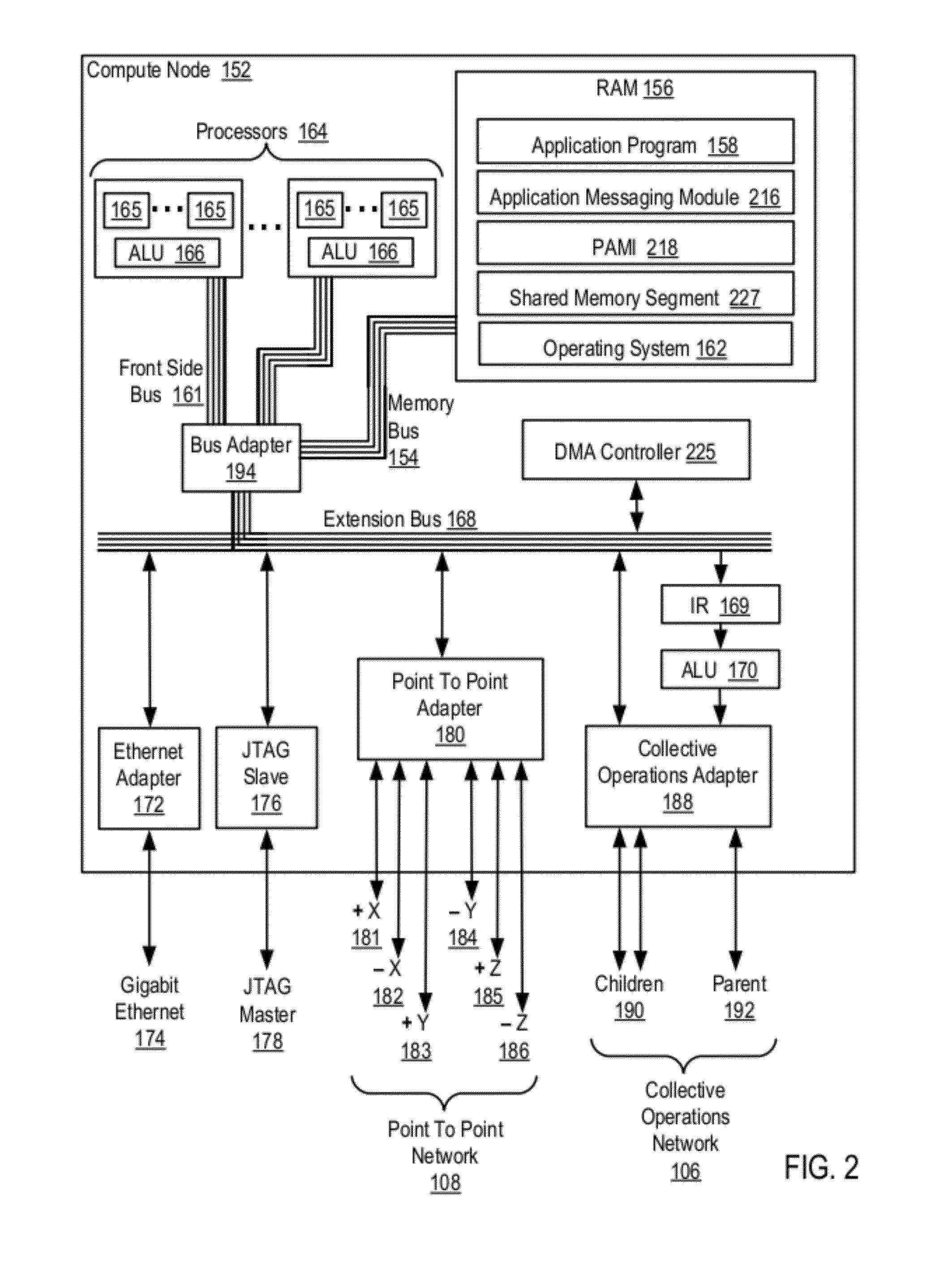 Processing Data Communications Events In A Parallel Active Messaging Interface Of A Parallel Computer
