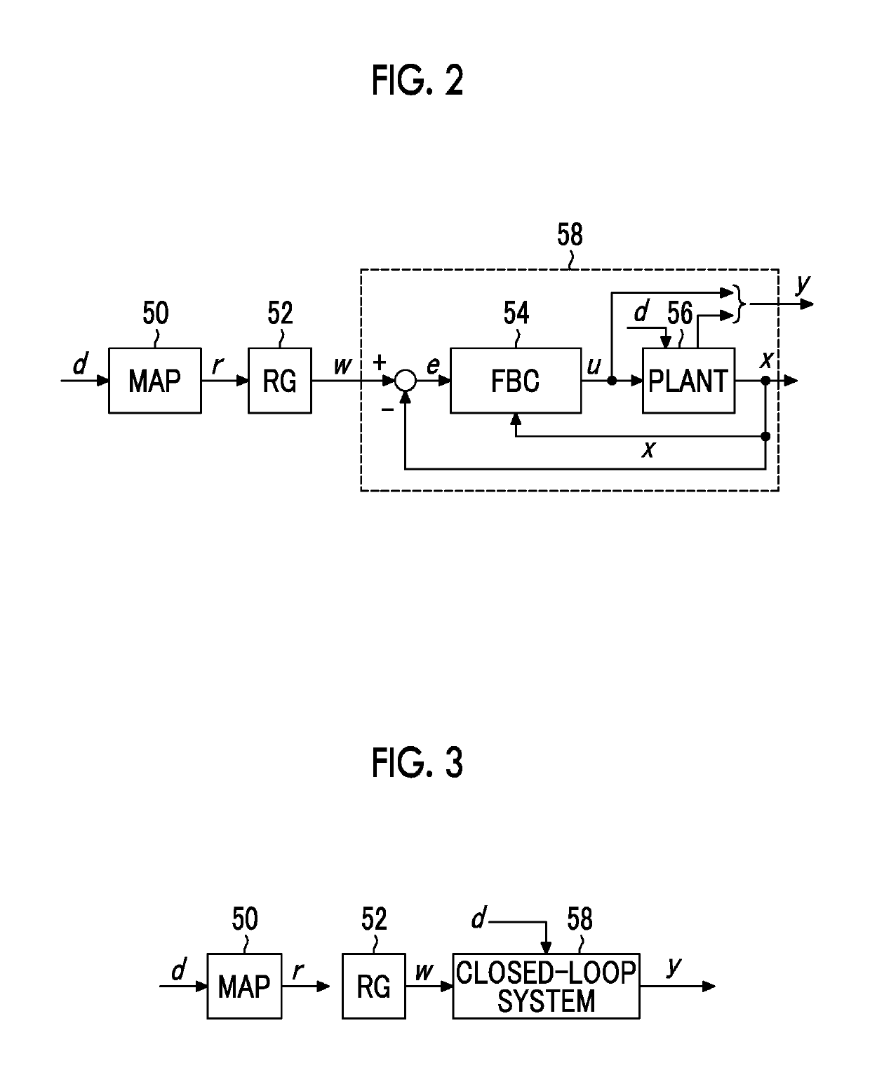 Plant control device