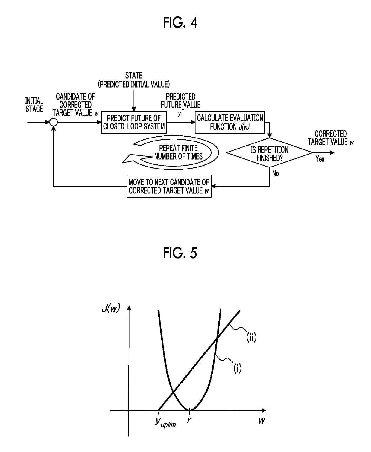 Plant control device