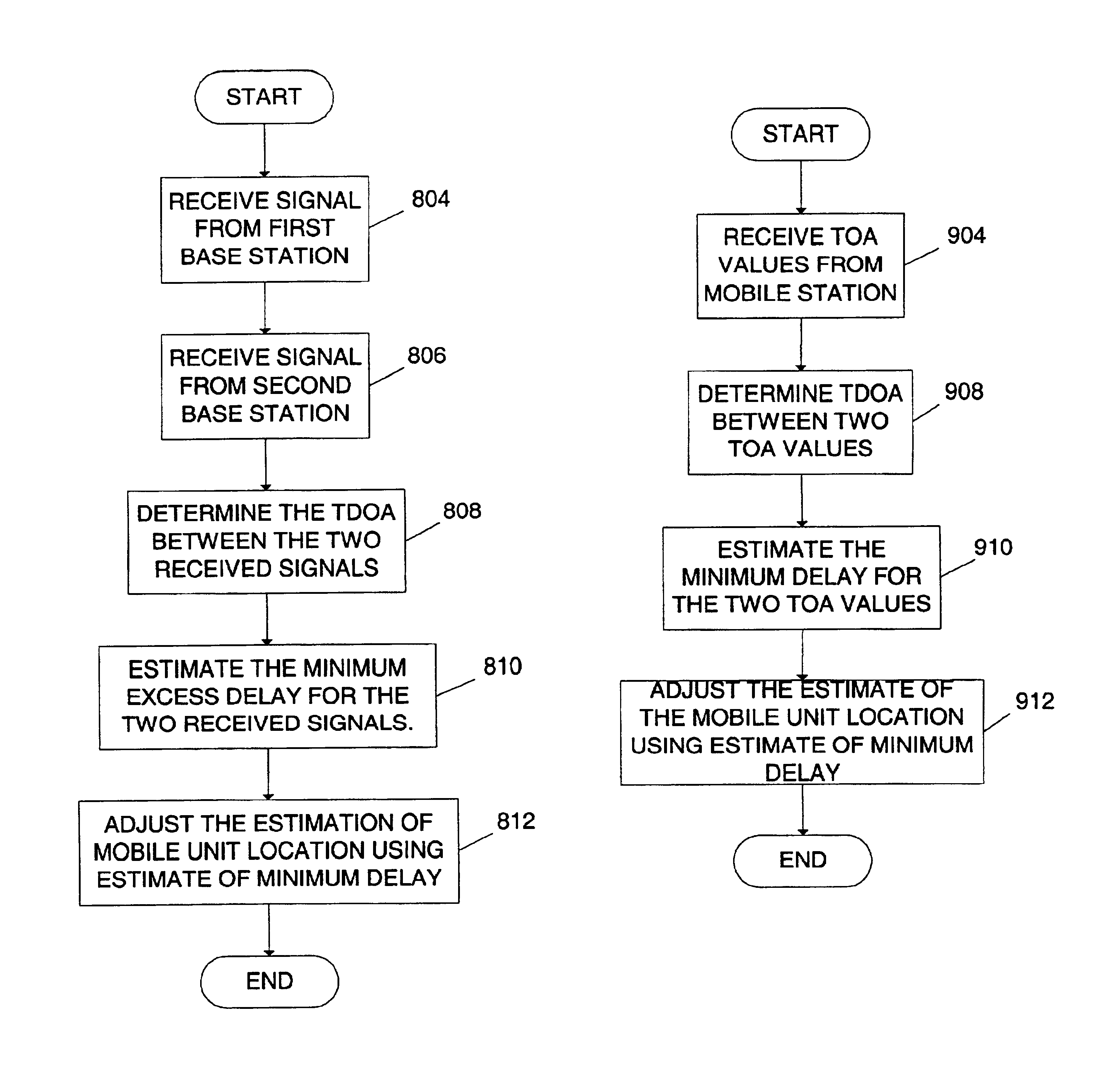 Method and apparatus for detecting excess delay in a communication signal