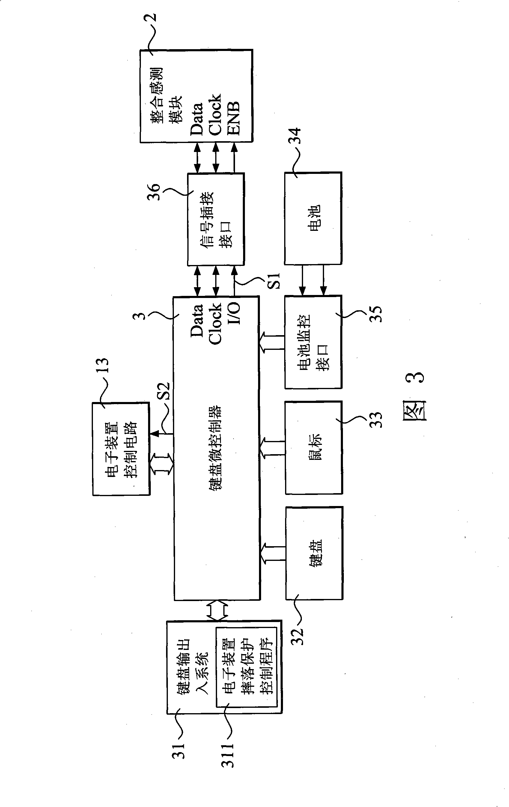 Integration sensing module capable of separating as movement sensing and electronic device falling protection