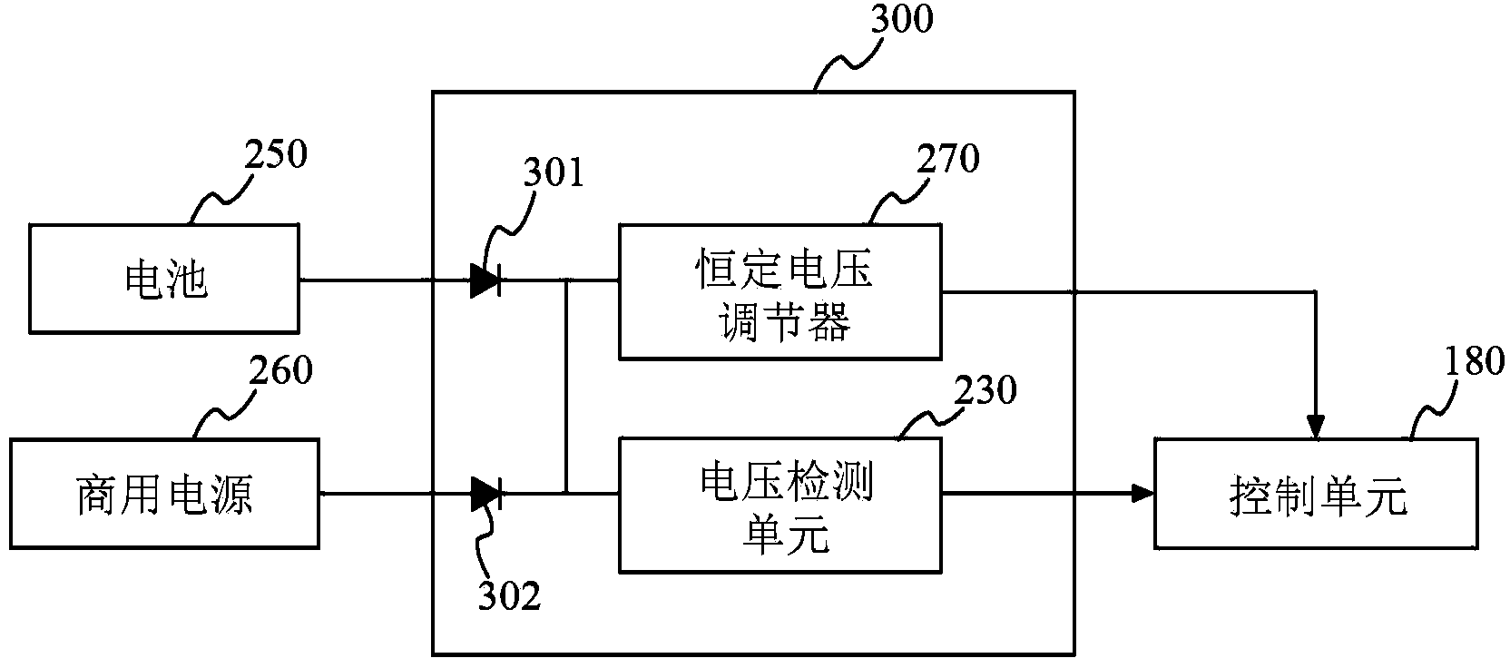 Radio clock