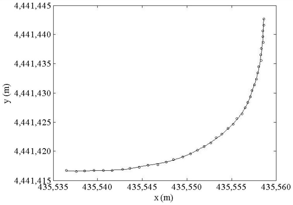 A reference trajectory smoothing processing method, device, terminal device and storage medium