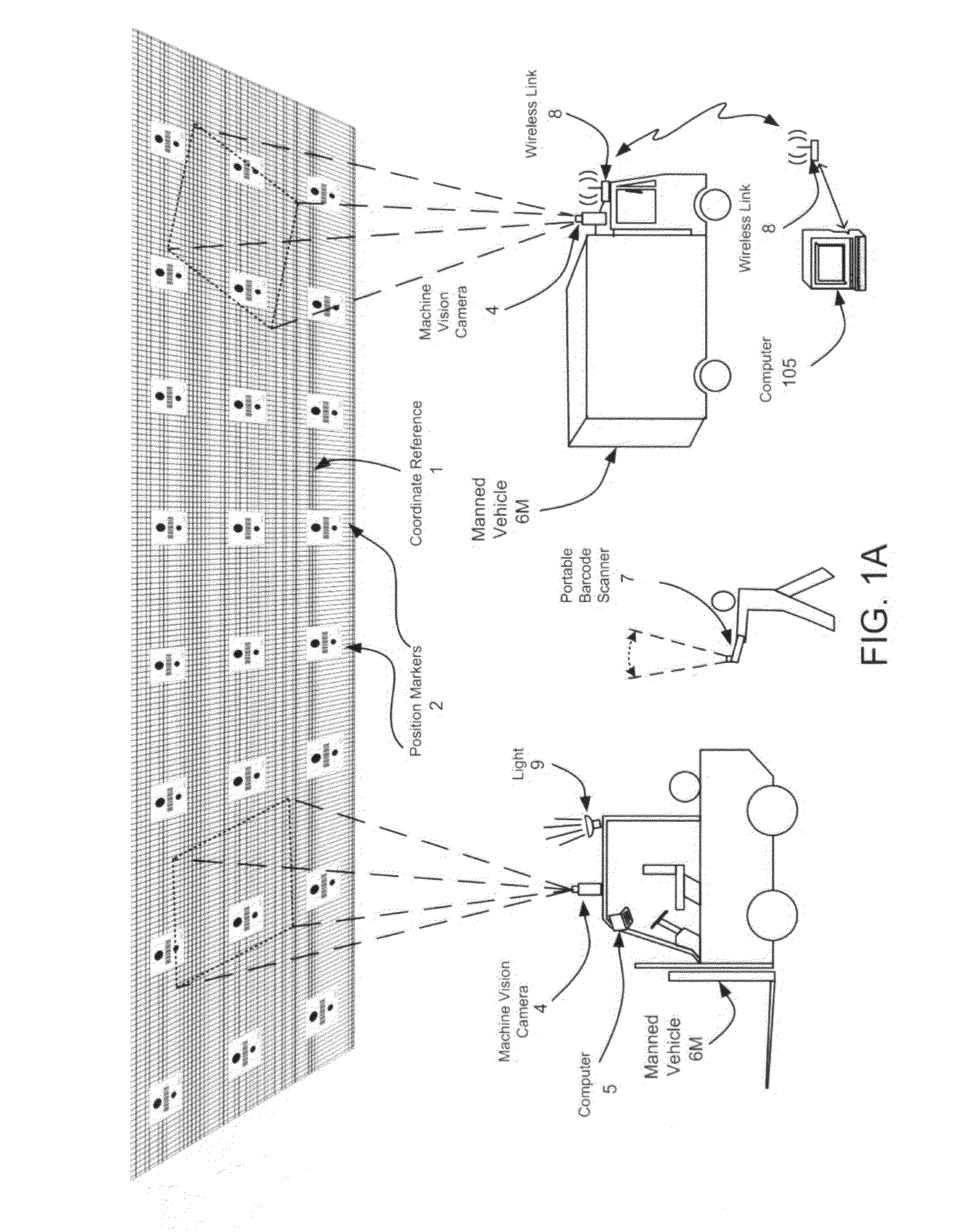 Method and apparatus for managing and controlling manned and automated utility vehicles