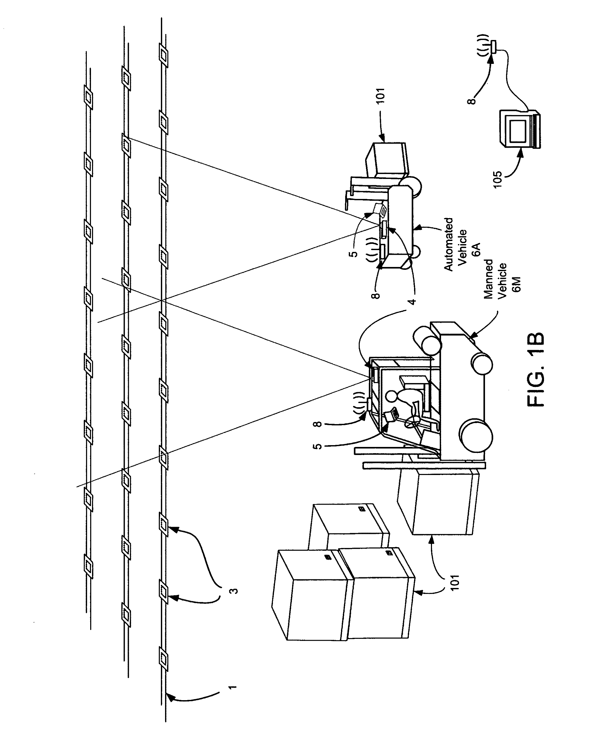 Method and apparatus for managing and controlling manned and automated utility vehicles