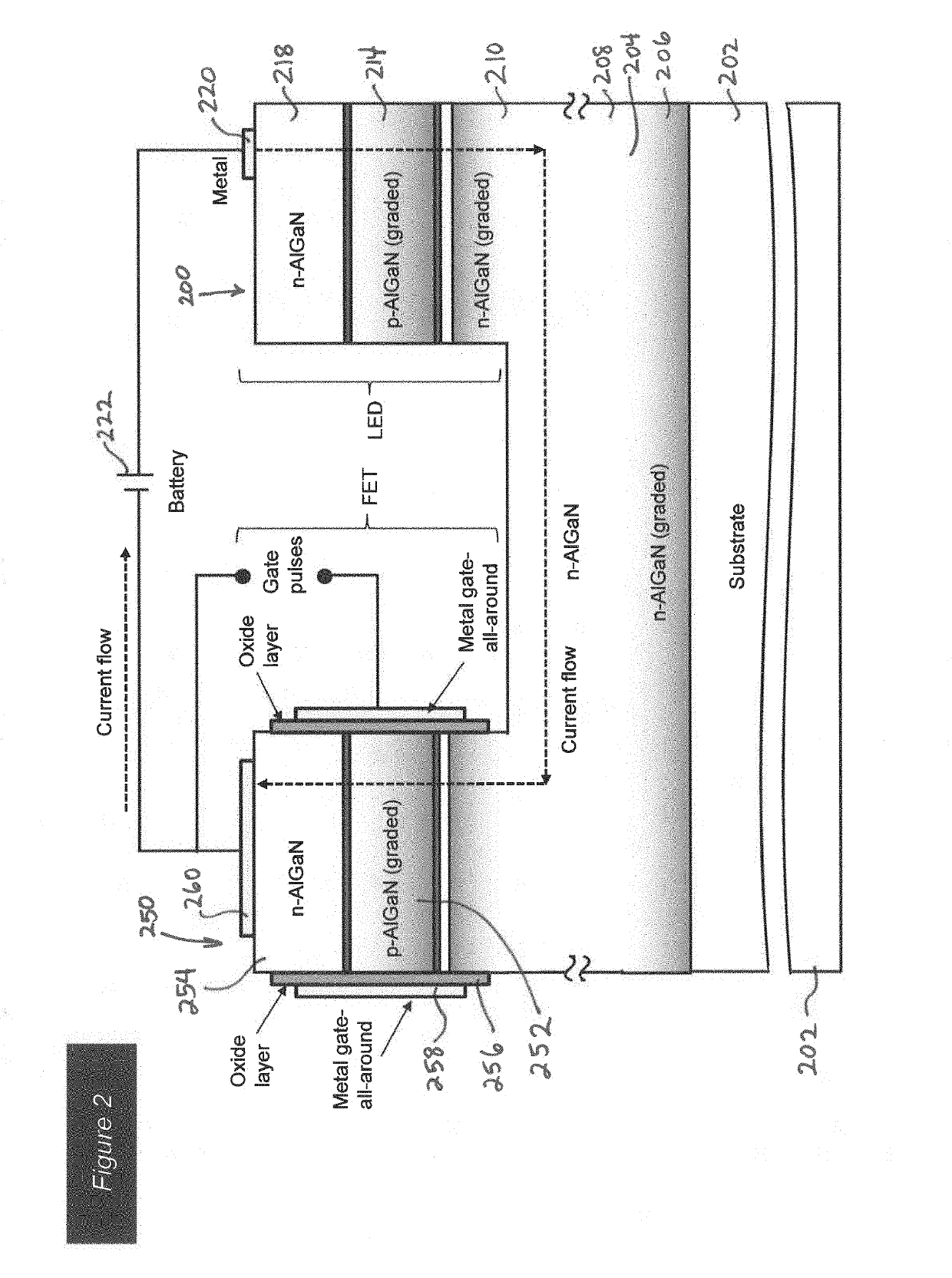 Polarization field assisted heterostructure design for efficient deep ultra-violet light emitting diodes