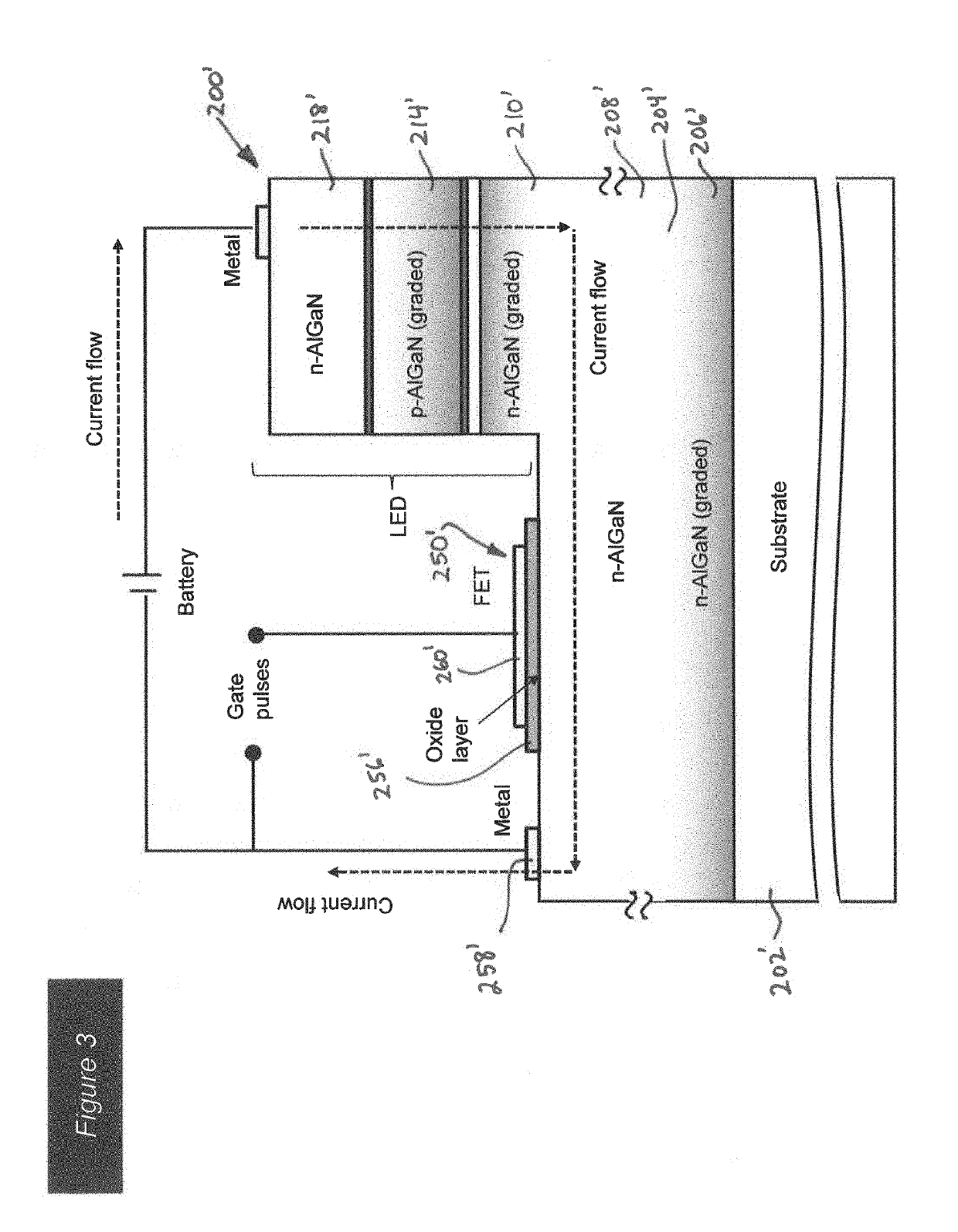 Polarization field assisted heterostructure design for efficient deep ultra-violet light emitting diodes