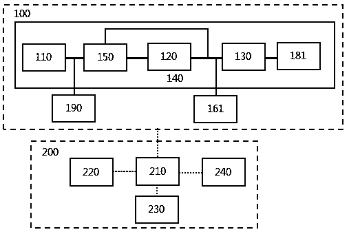 Expiratory ammonia detection method and device