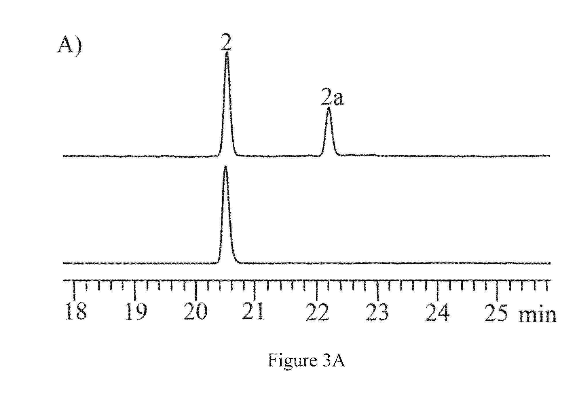 Halogenation enzymes