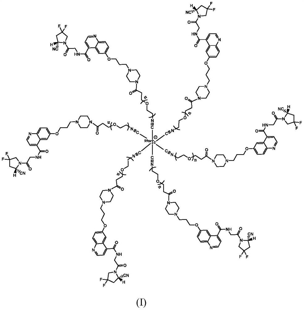 Technetium-99m-labeled isonitrile-containing PEG chain modified FAPI derivative as well as preparation method and application thereof