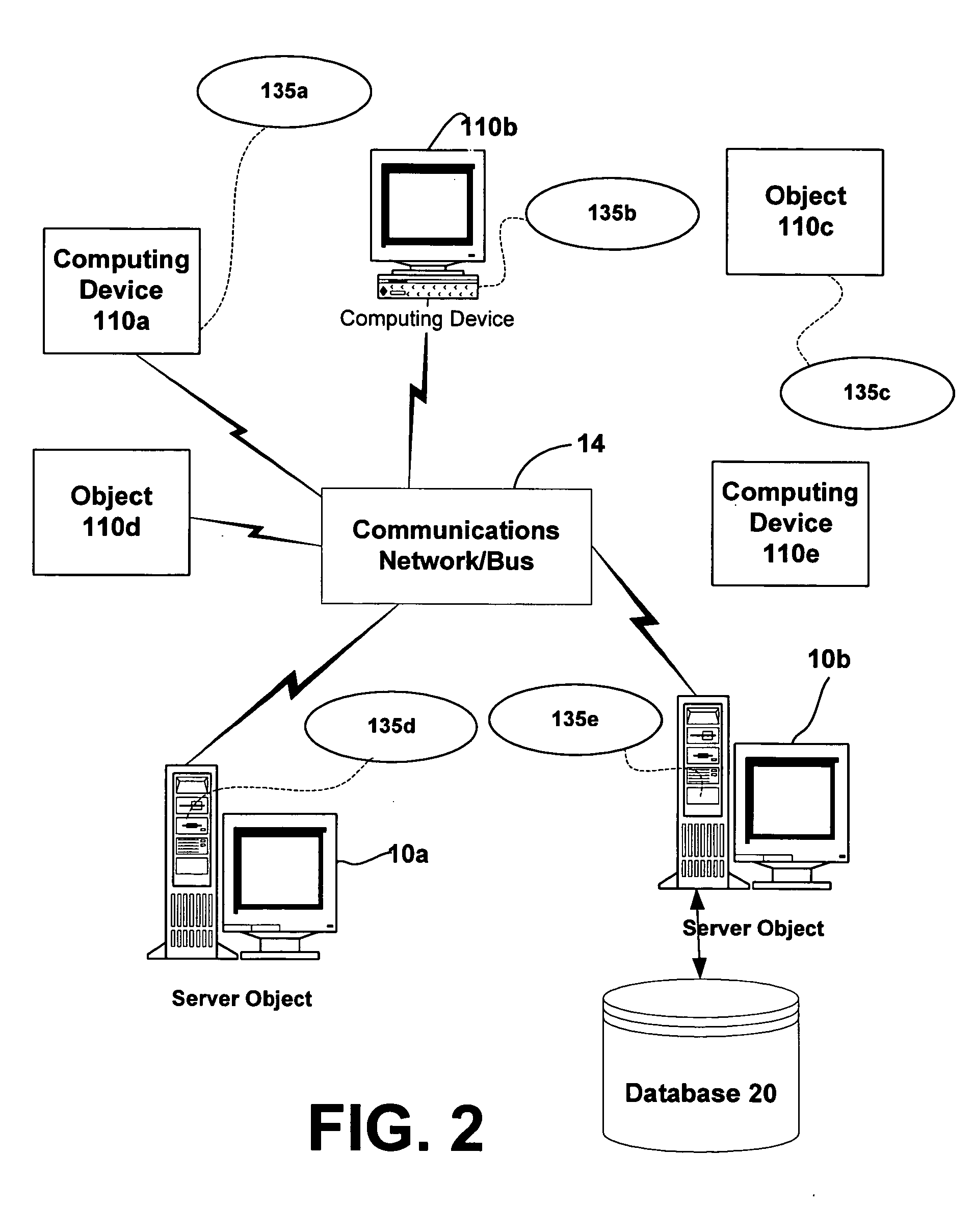 First computer process and second computer process proxy-executing code from third computer process on behalf of first process