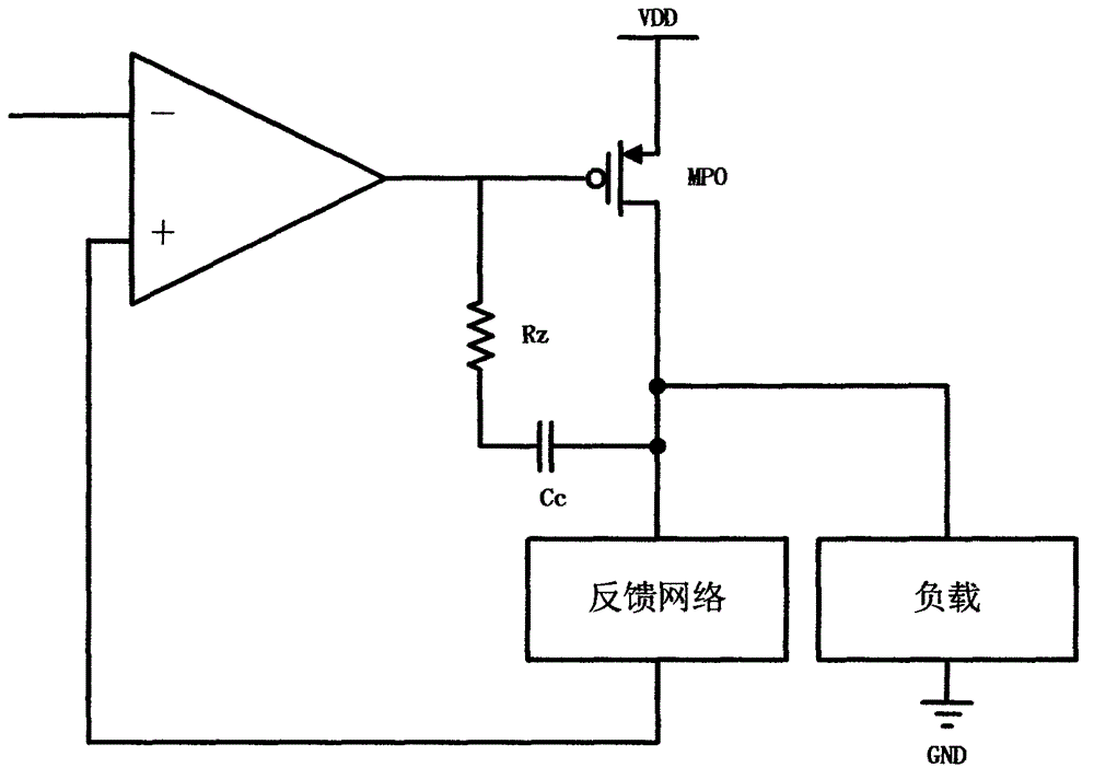 Dynamic zero miller compensation linear voltage regulator circuit based on zero adjusting resistor
