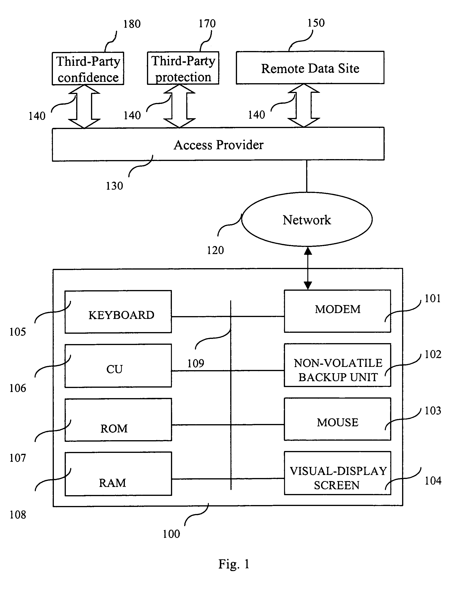 Communications method and device