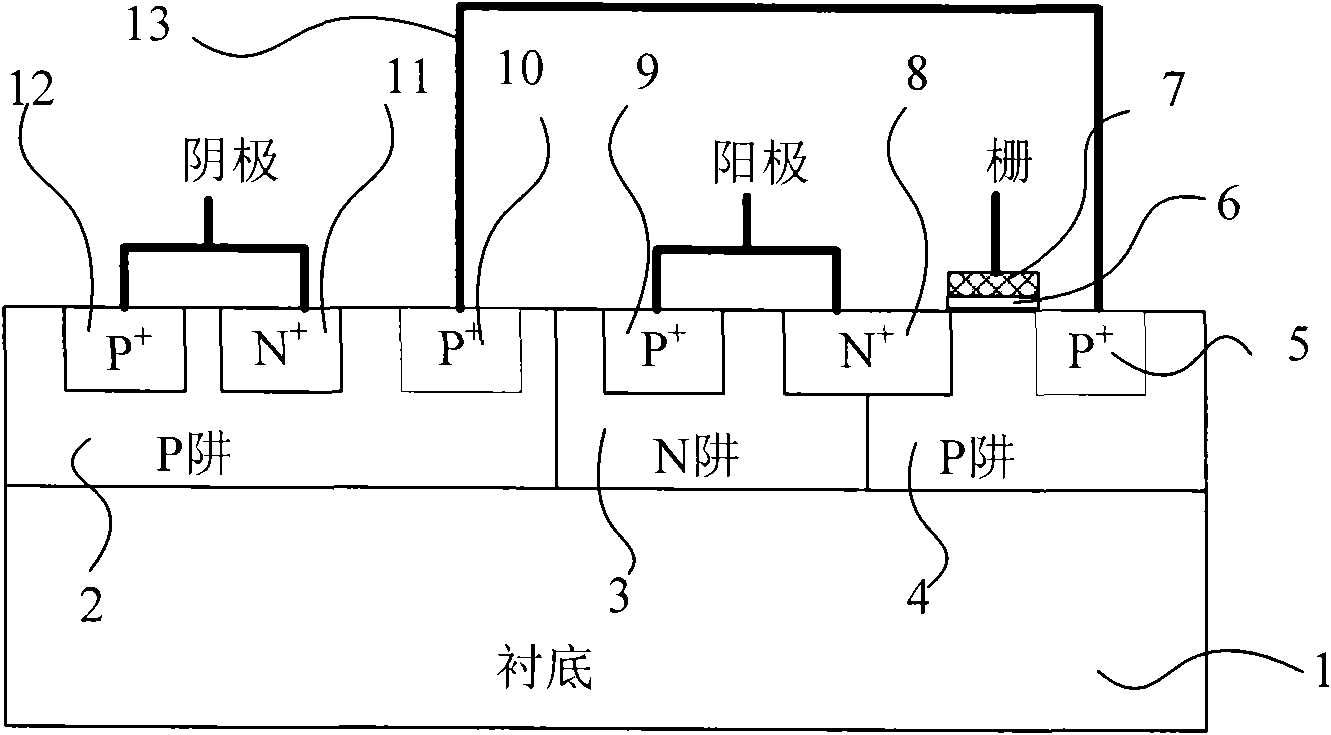 Silicon controlled rectifier electrostatic discharge protection circuit structure triggered by grid controlled diode