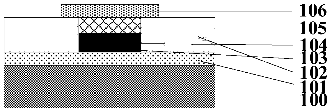 VOx gating tube with novel structure and novel material