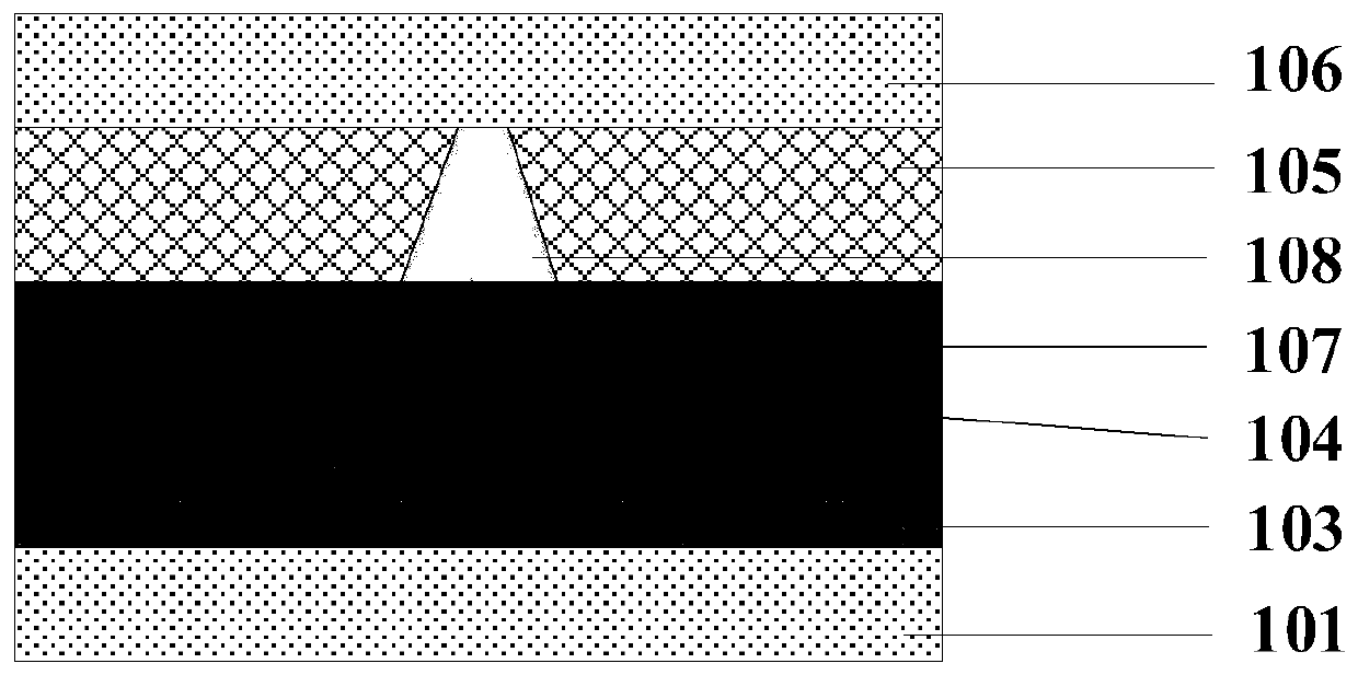 VOx gating tube with novel structure and novel material