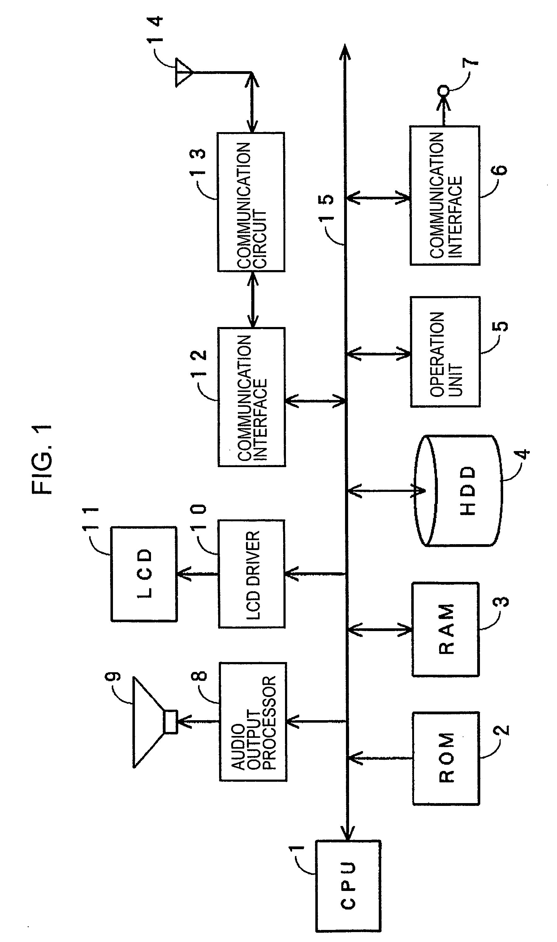 Content recommendation system and method, and communication terminal device