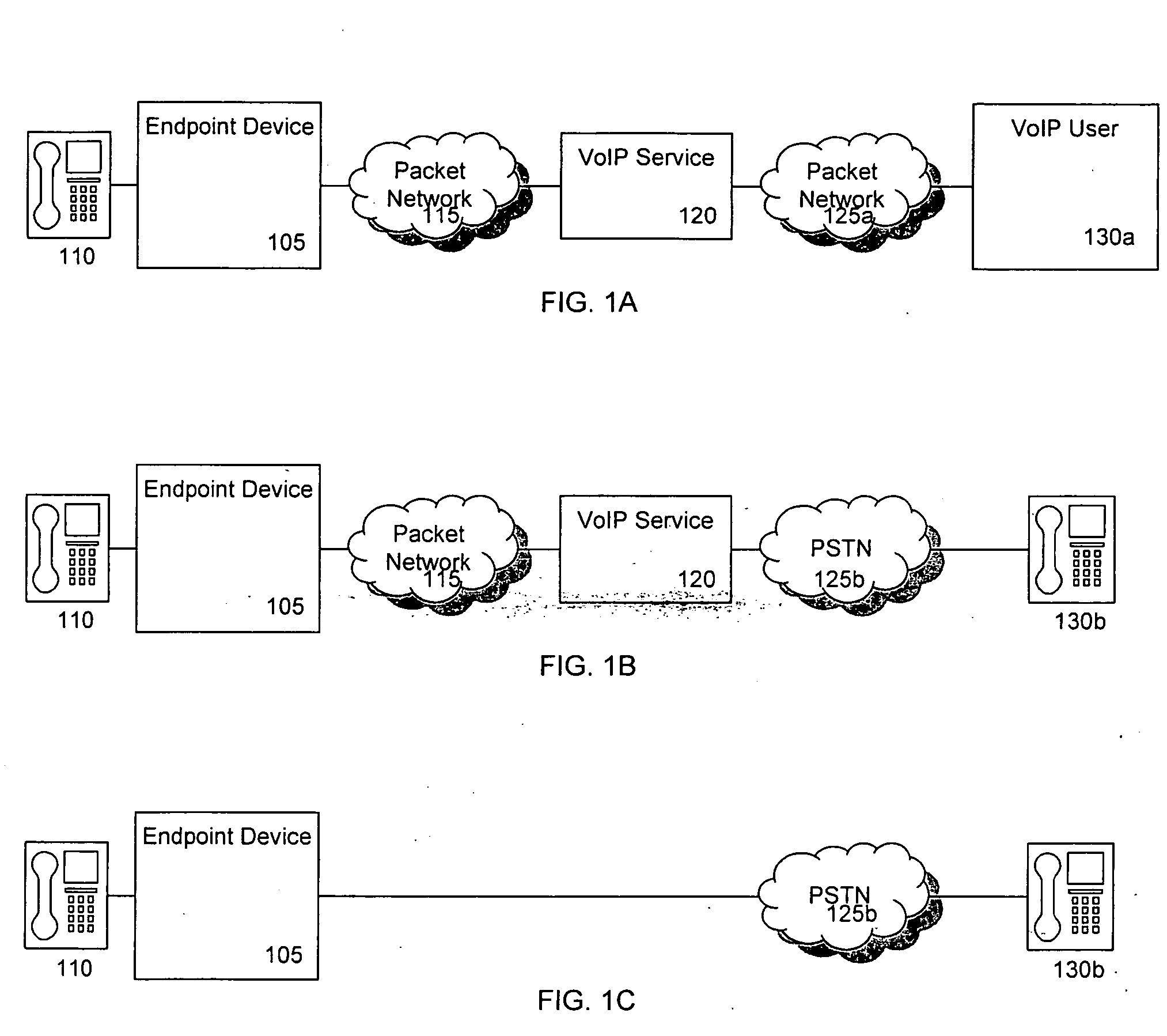 Method and apparatus for ensuring accessibility to emergency service via VoIP or via PSTN