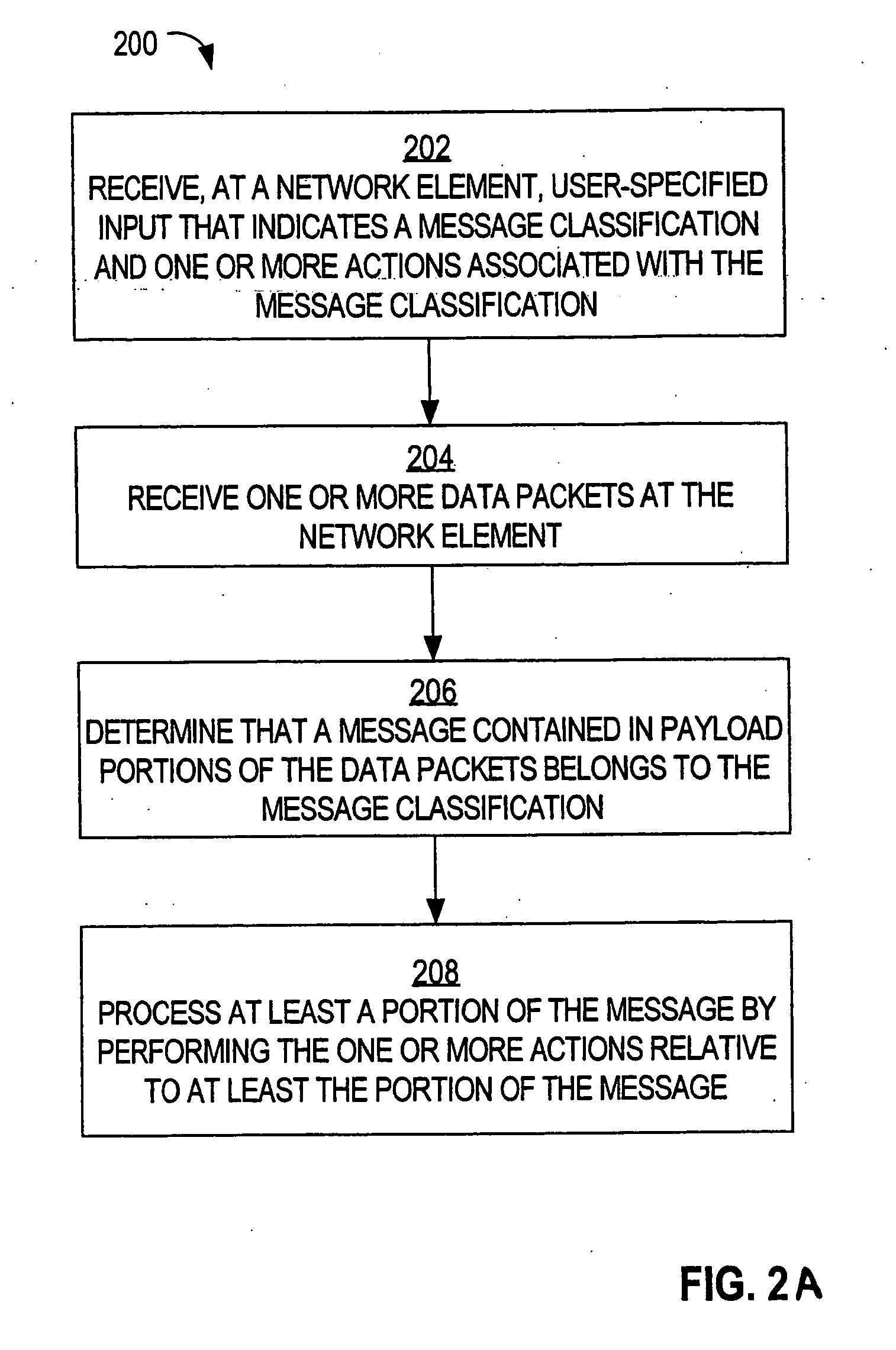 Network based device for providing RFID middleware functionality