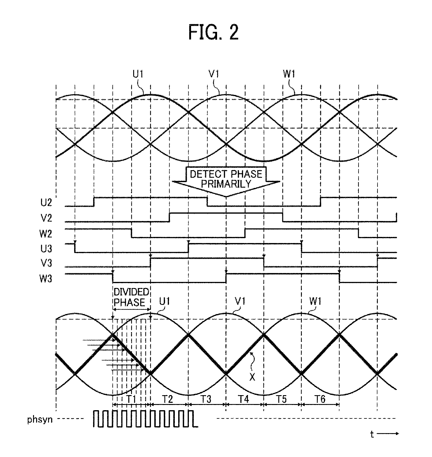 Motor drive controller and control method